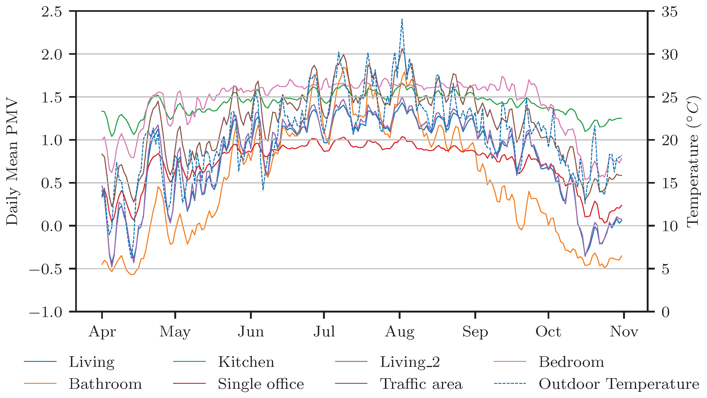 Applsci 13 12478 g007 Applsci 13 12478 g007
