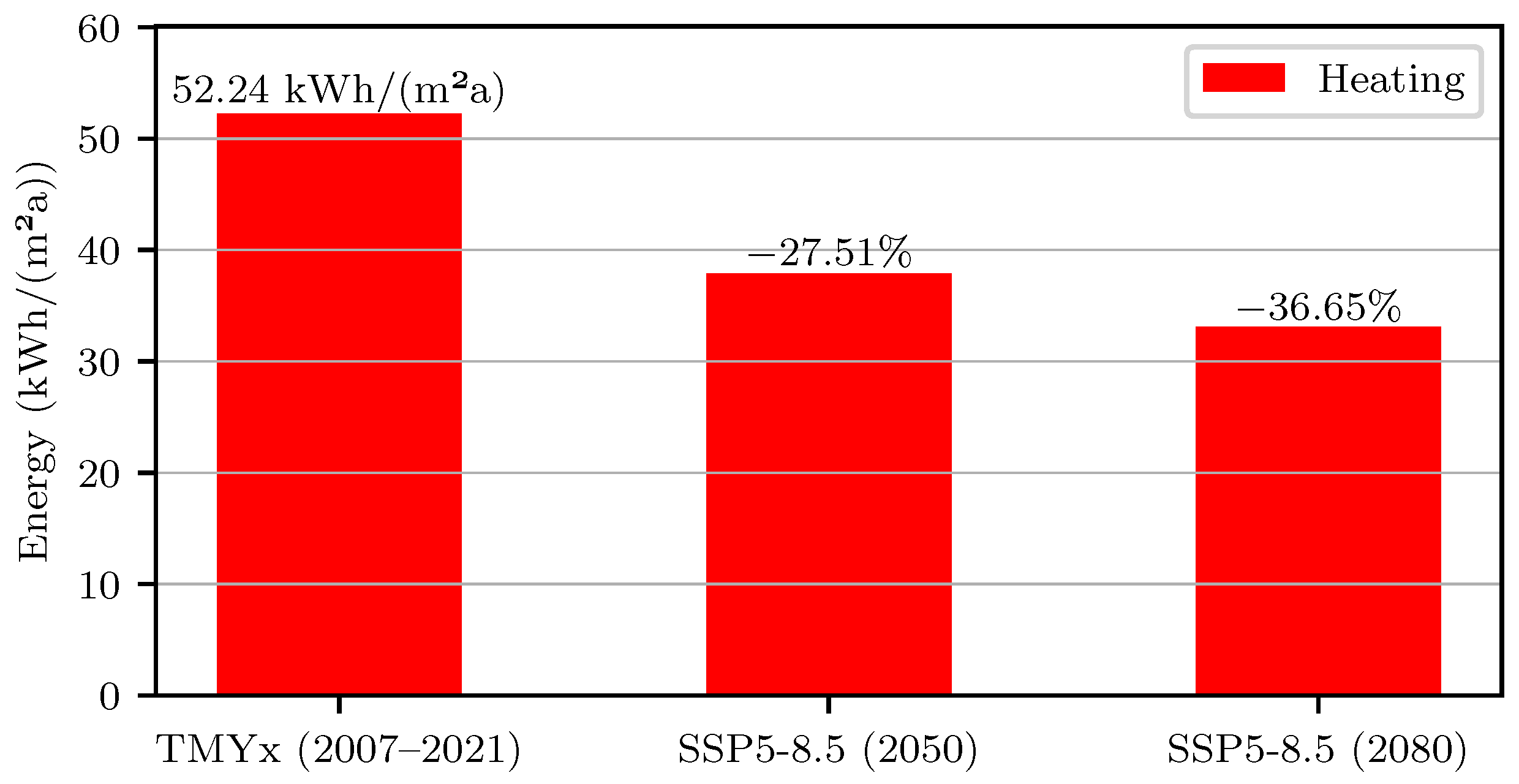 Applsci 13 12478 g008 Applsci 13 12478 g008