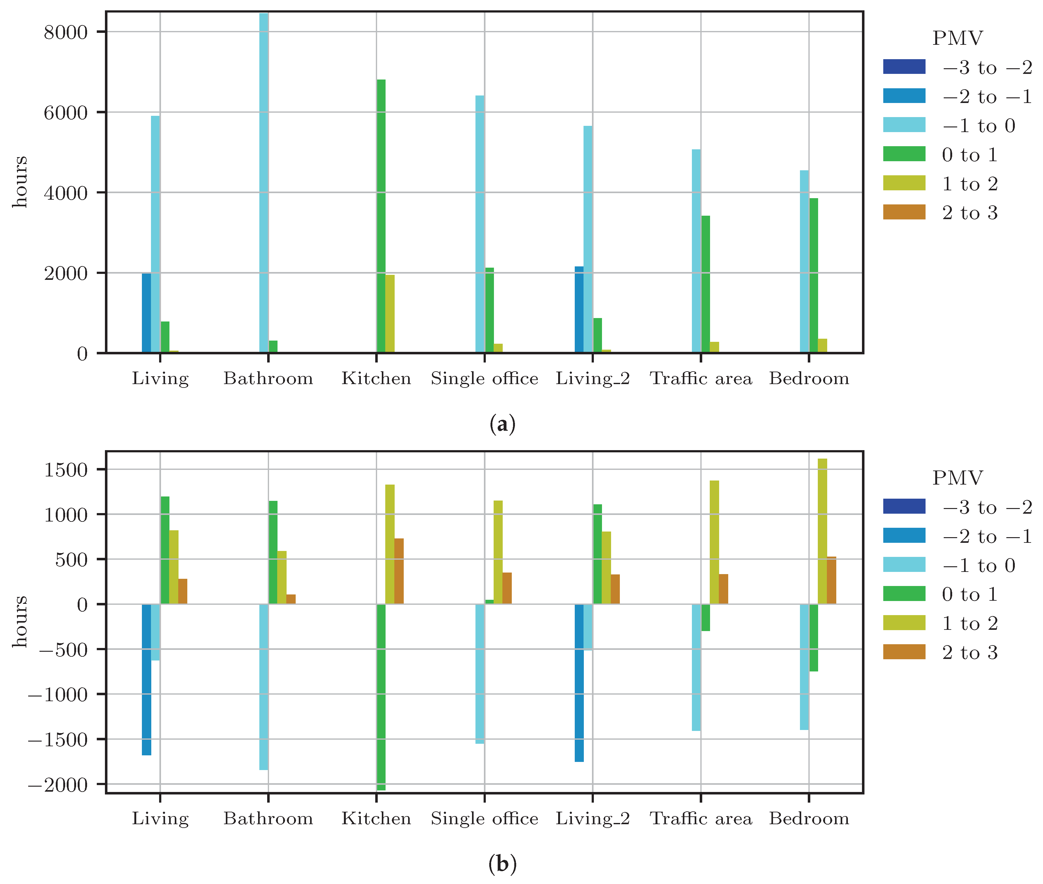 Applsci 13 12478 g010a Applsci 13 12478 g010a
