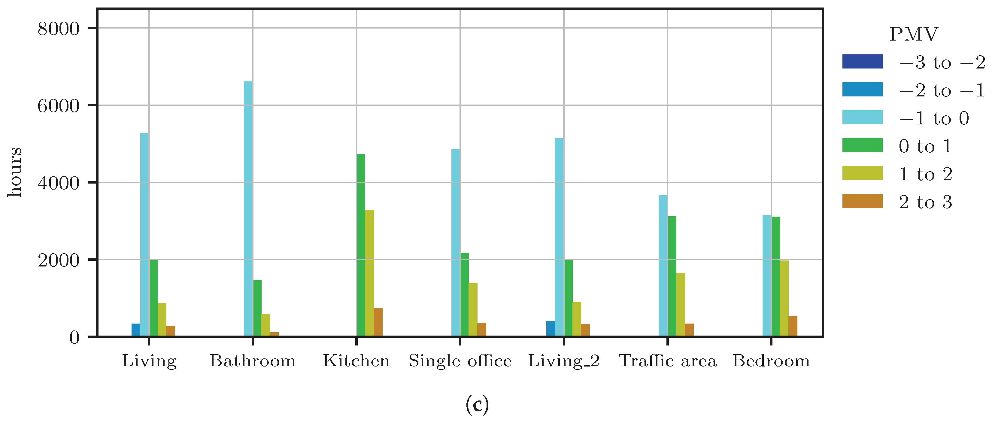 Applsci 13 12478 g010b Applsci 13 12478 g010b