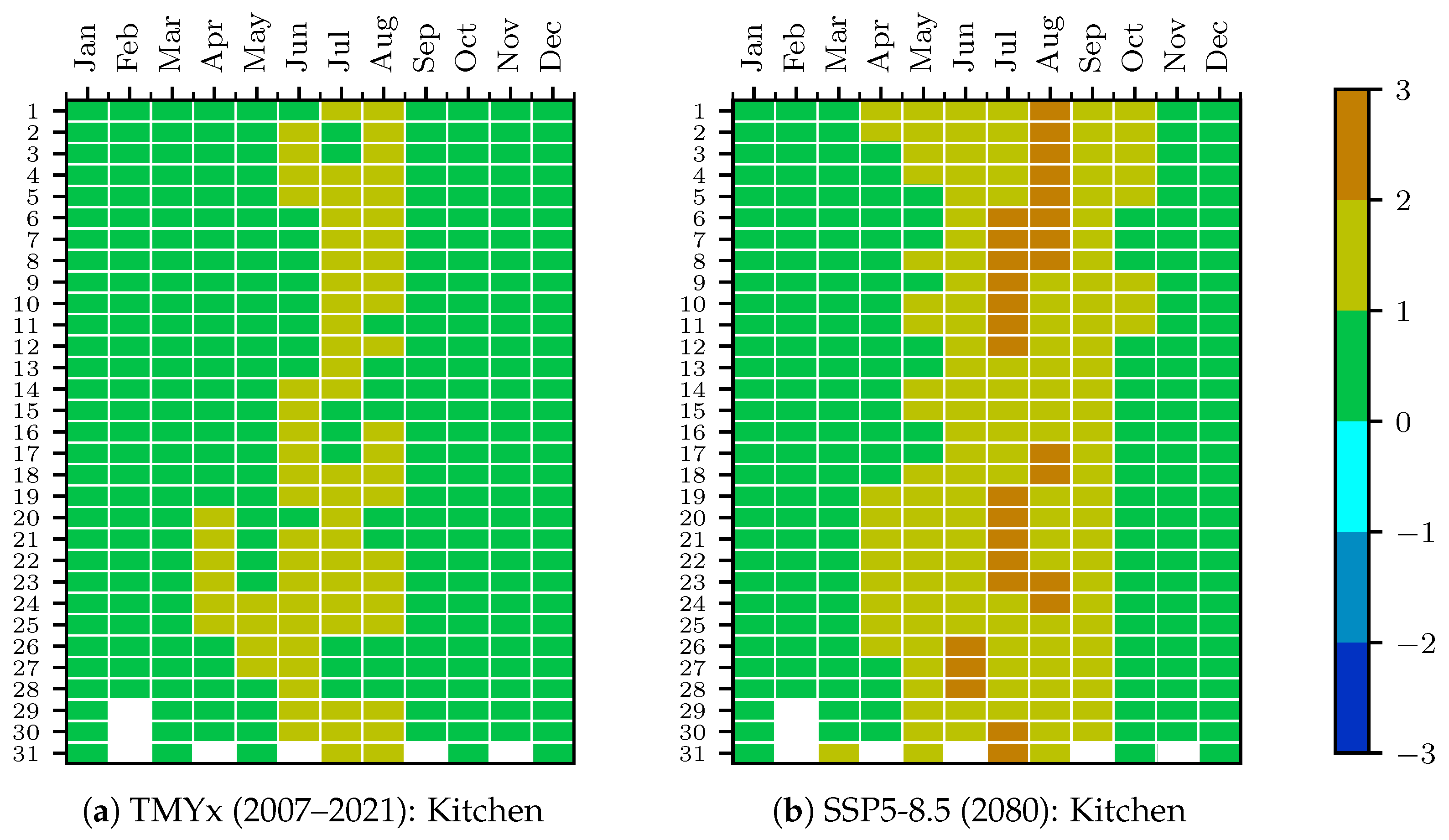 Applsci 13 12478 g012 Applsci 13 12478 g012
