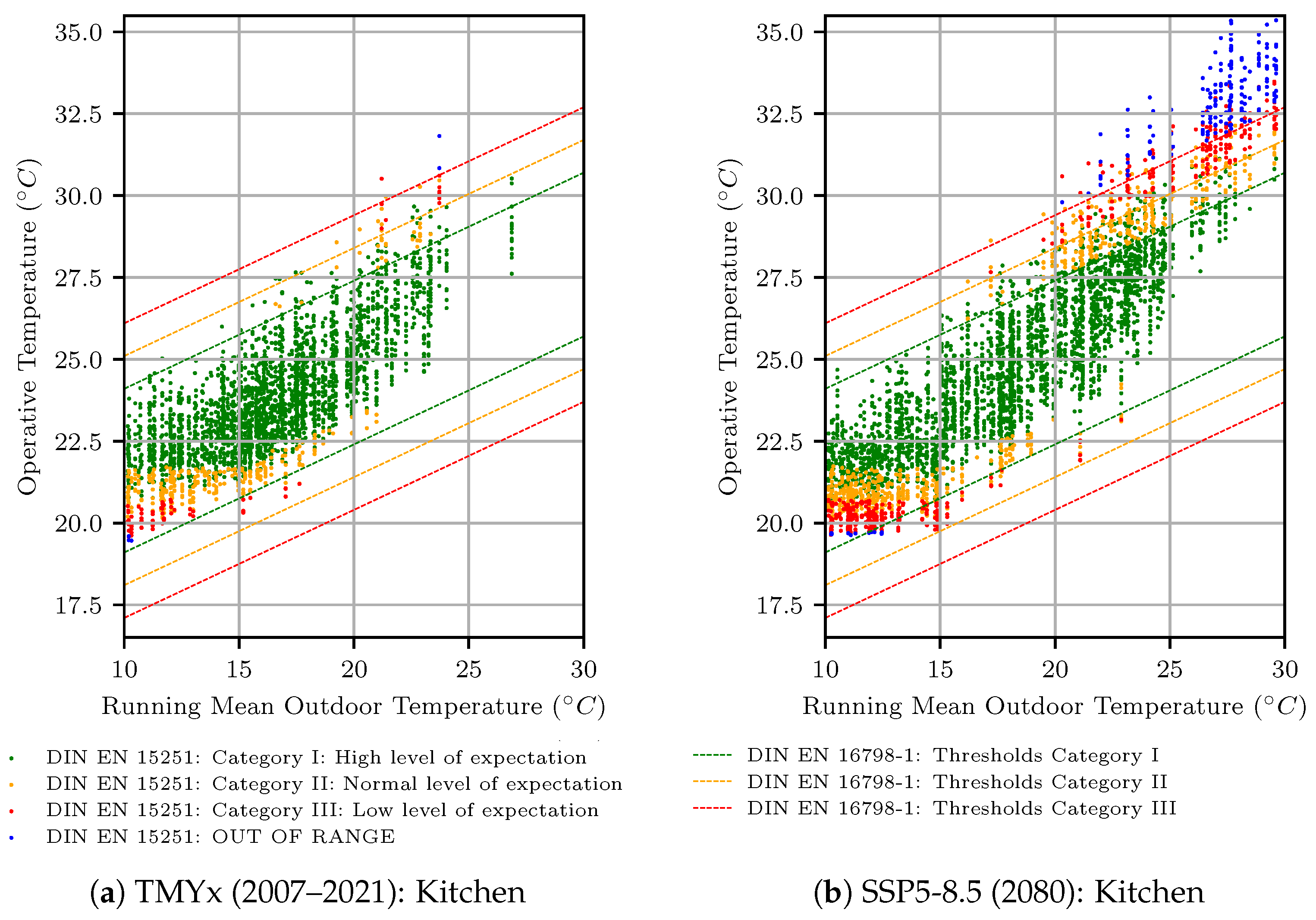 Applsci 13 12478 g014 Applsci 13 12478 g014