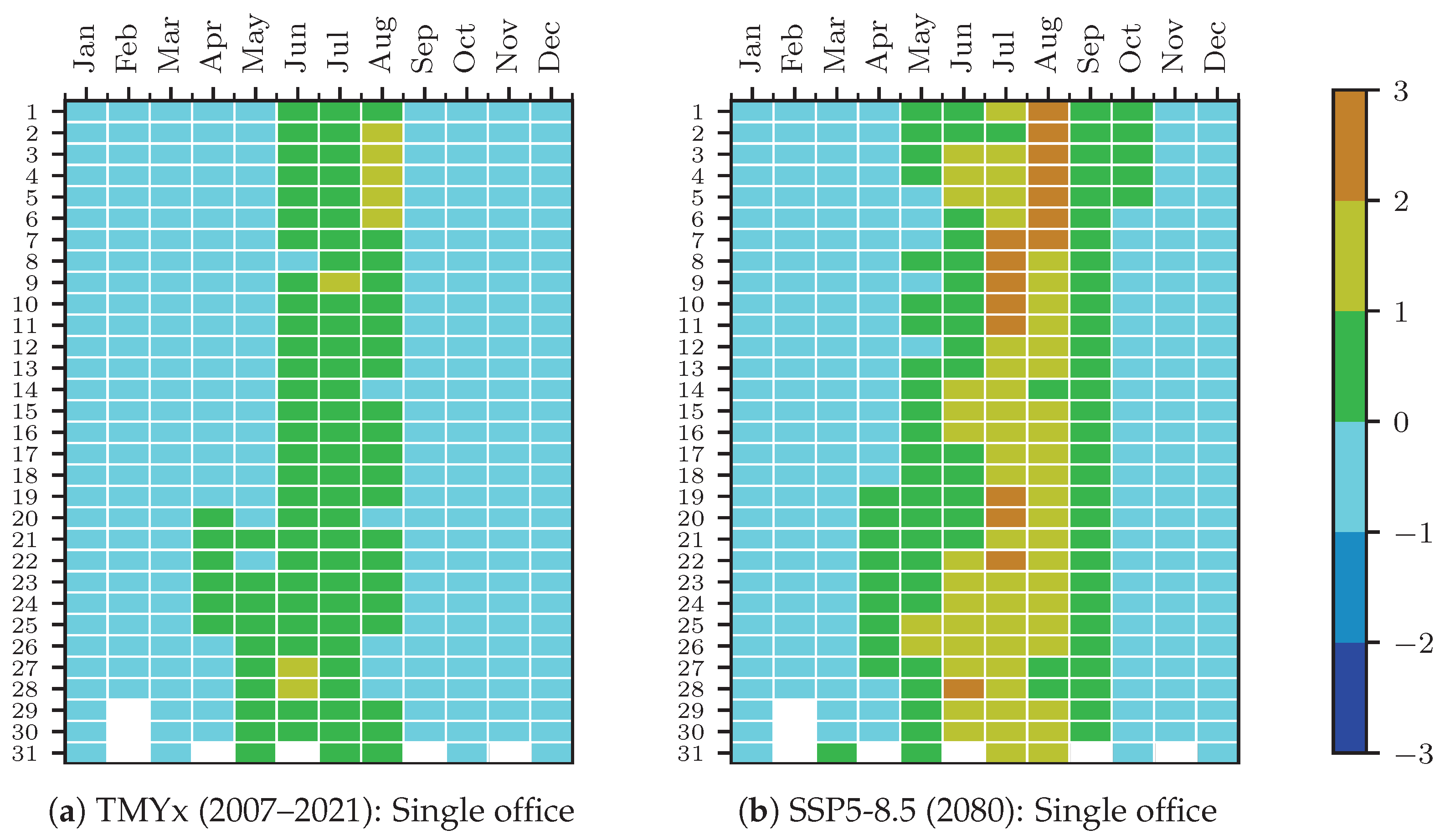 Applsci 13 12478 g0a2 Applsci 13 12478 g0a2