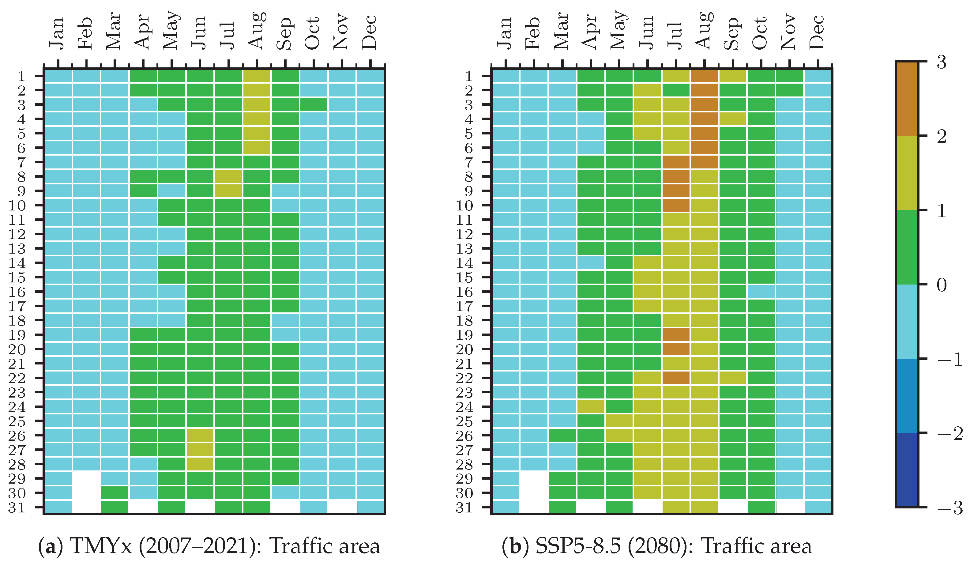 Applsci 13 12478 g0a3 Applsci 13 12478 g0a3