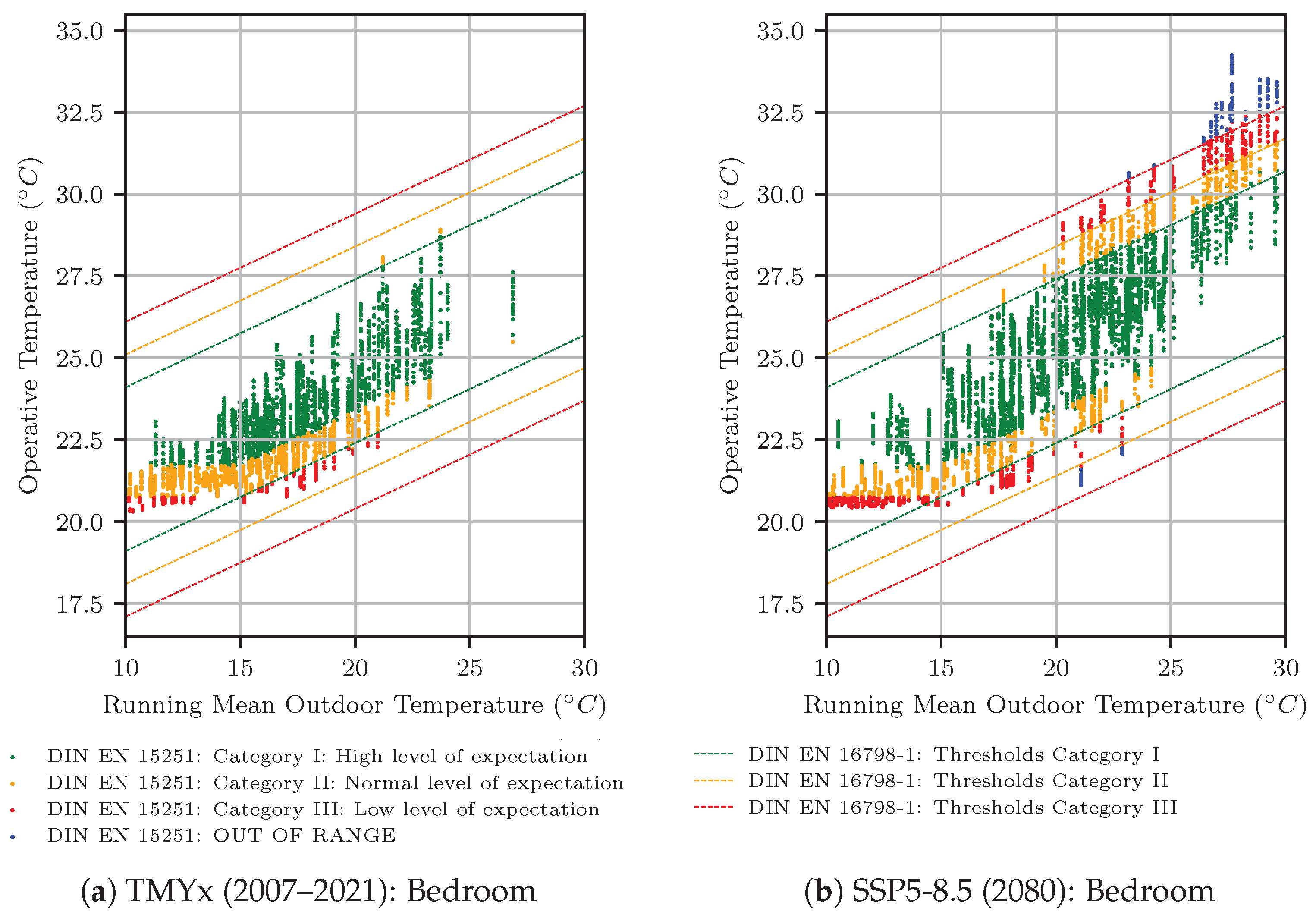 Applsci 13 12478 g0a8 Applsci 13 12478 g0a8