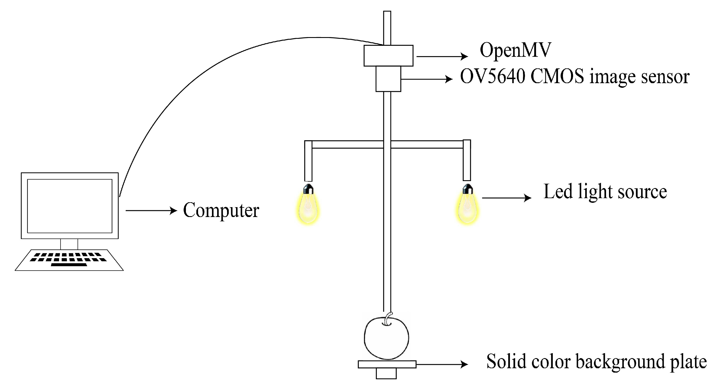 Applsci 13 12481 g002