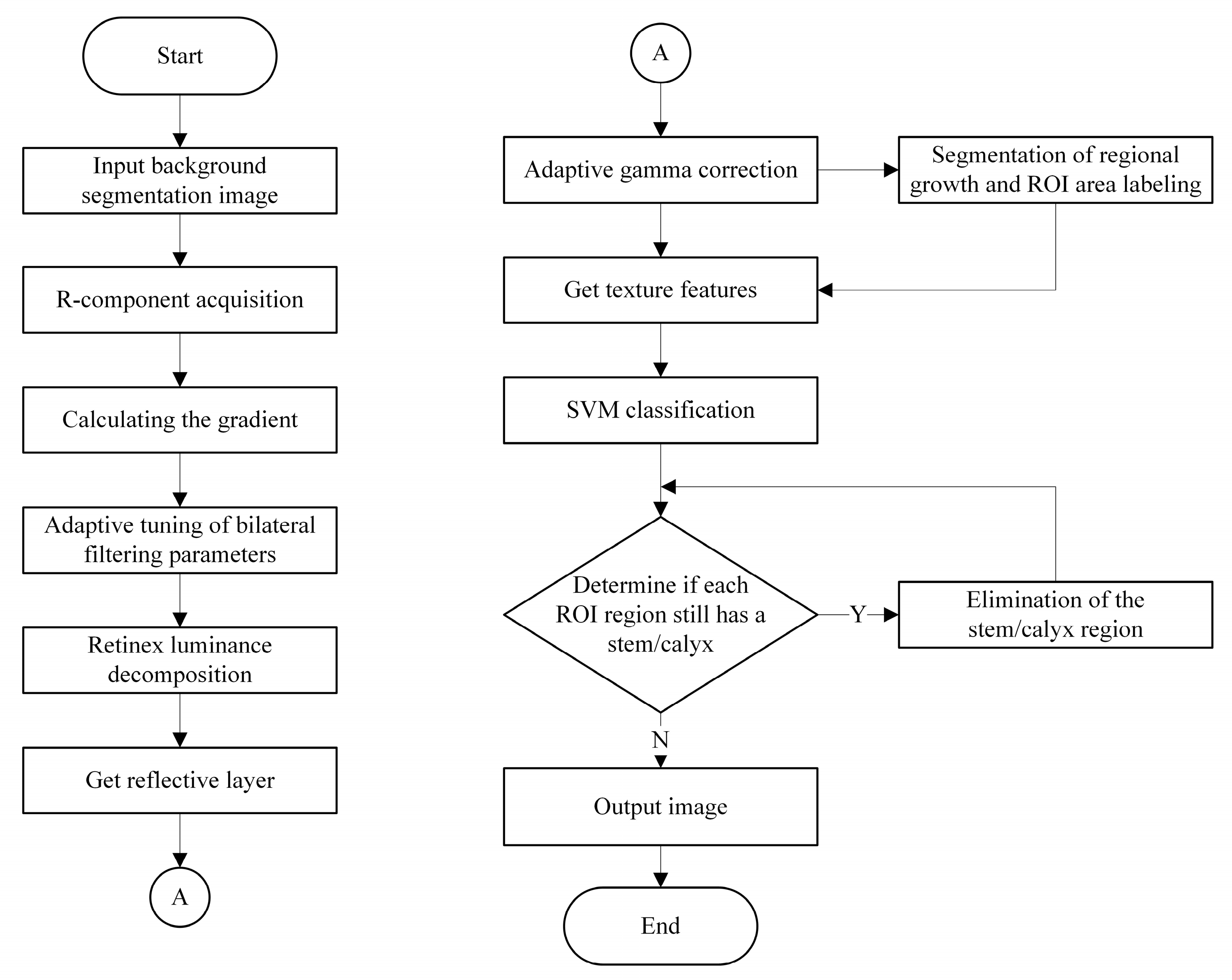 Applsci 13 12481 g004