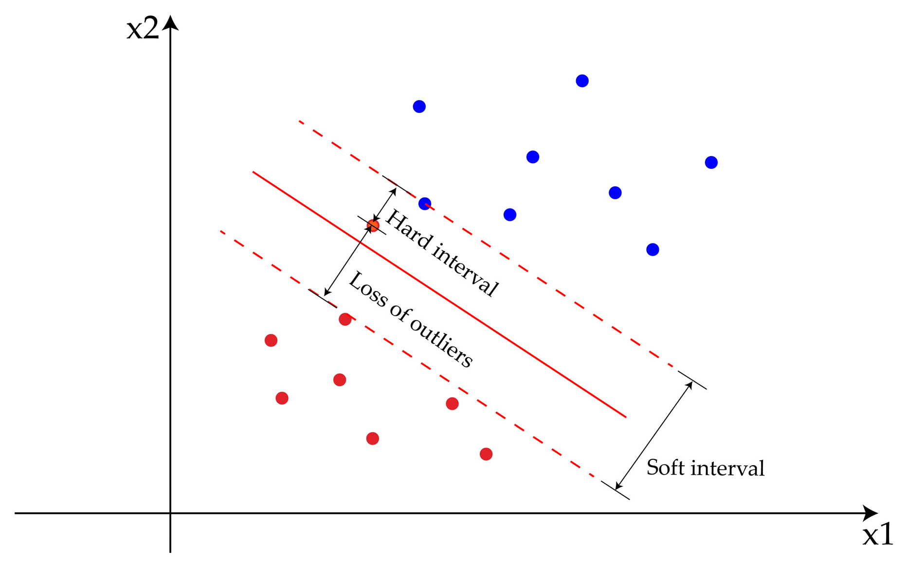 Applsci 13 12481 g007