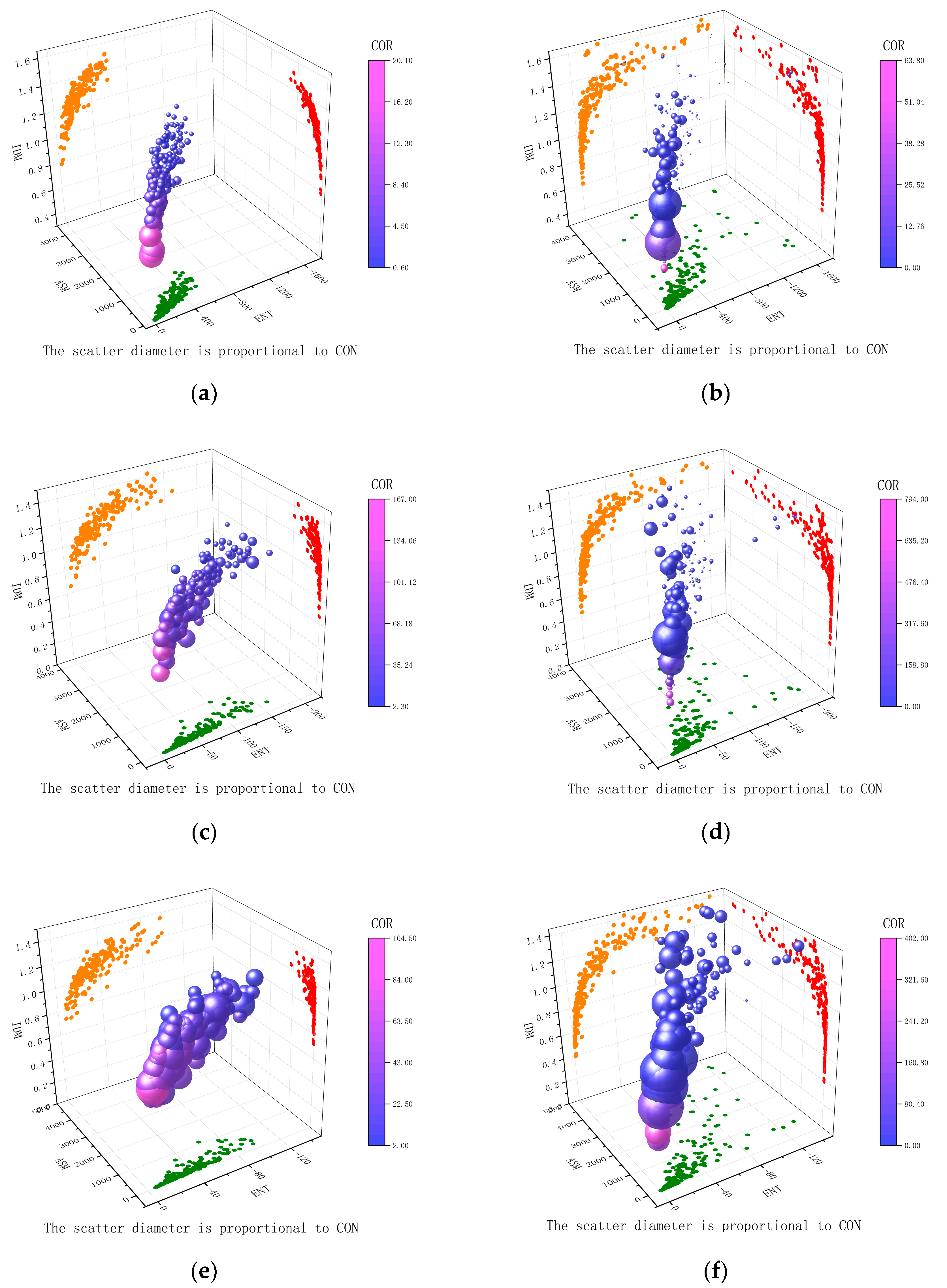 Applsci 13 12481 g016