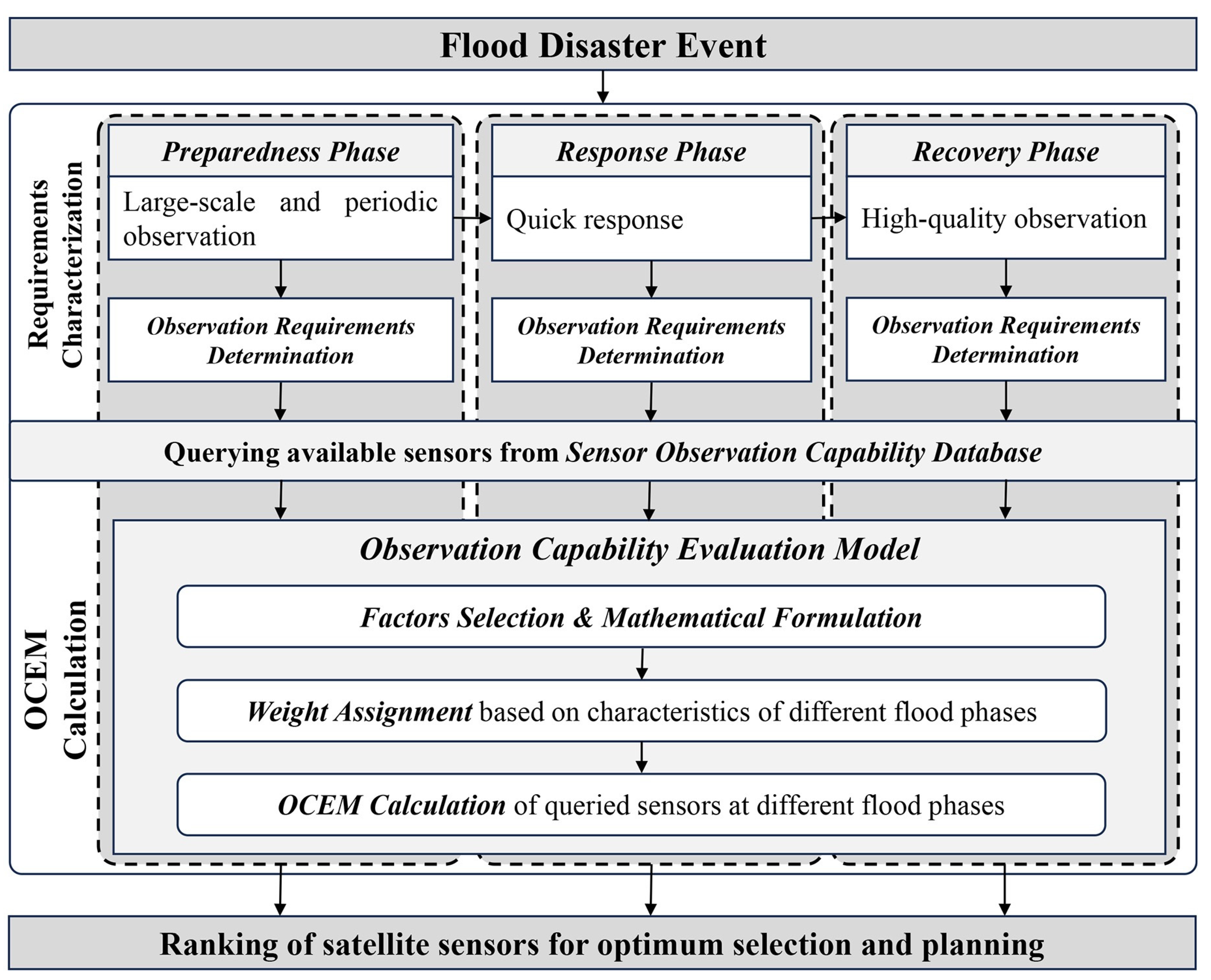 Applsci 13 12482 g001