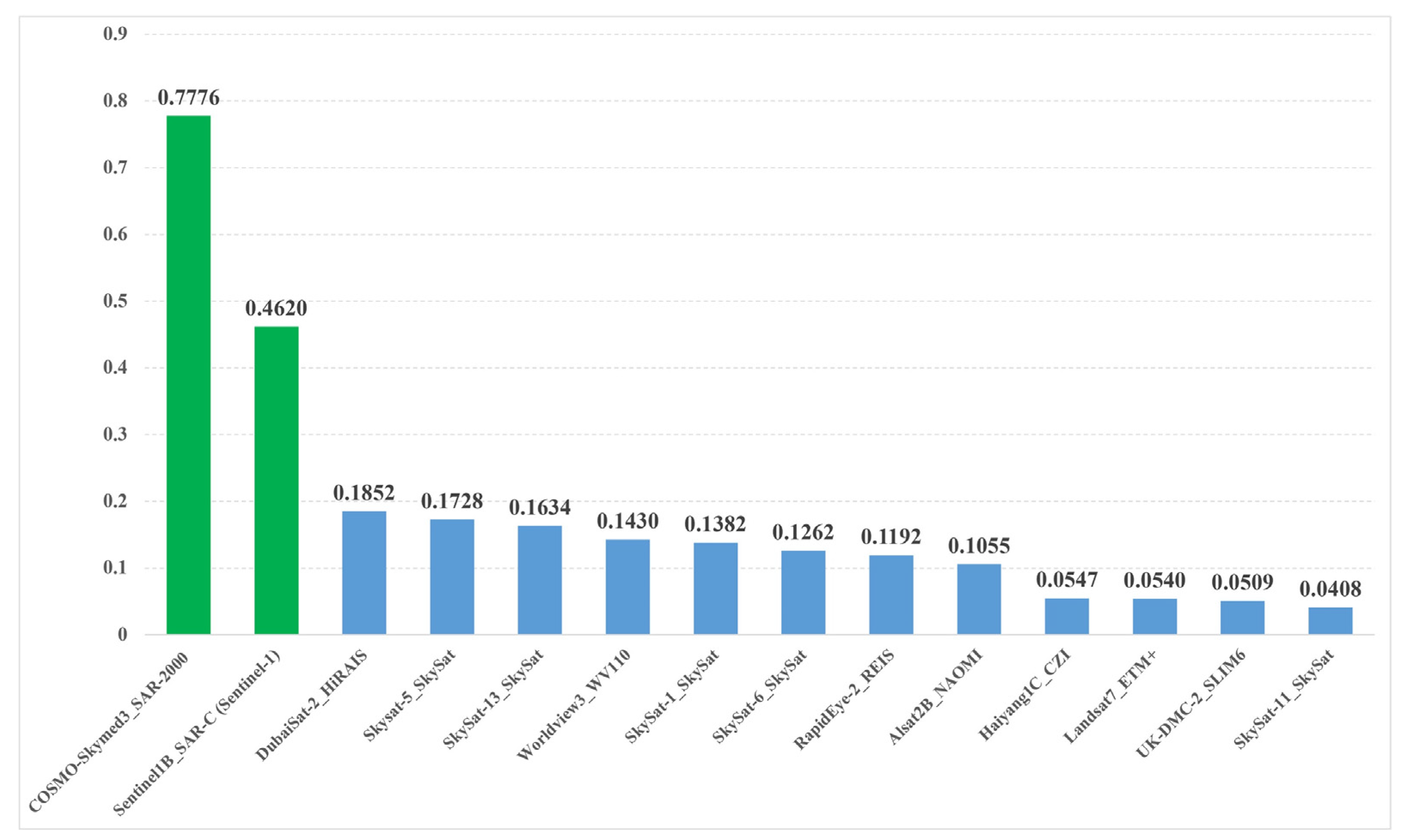 Applsci 13 12482 g006