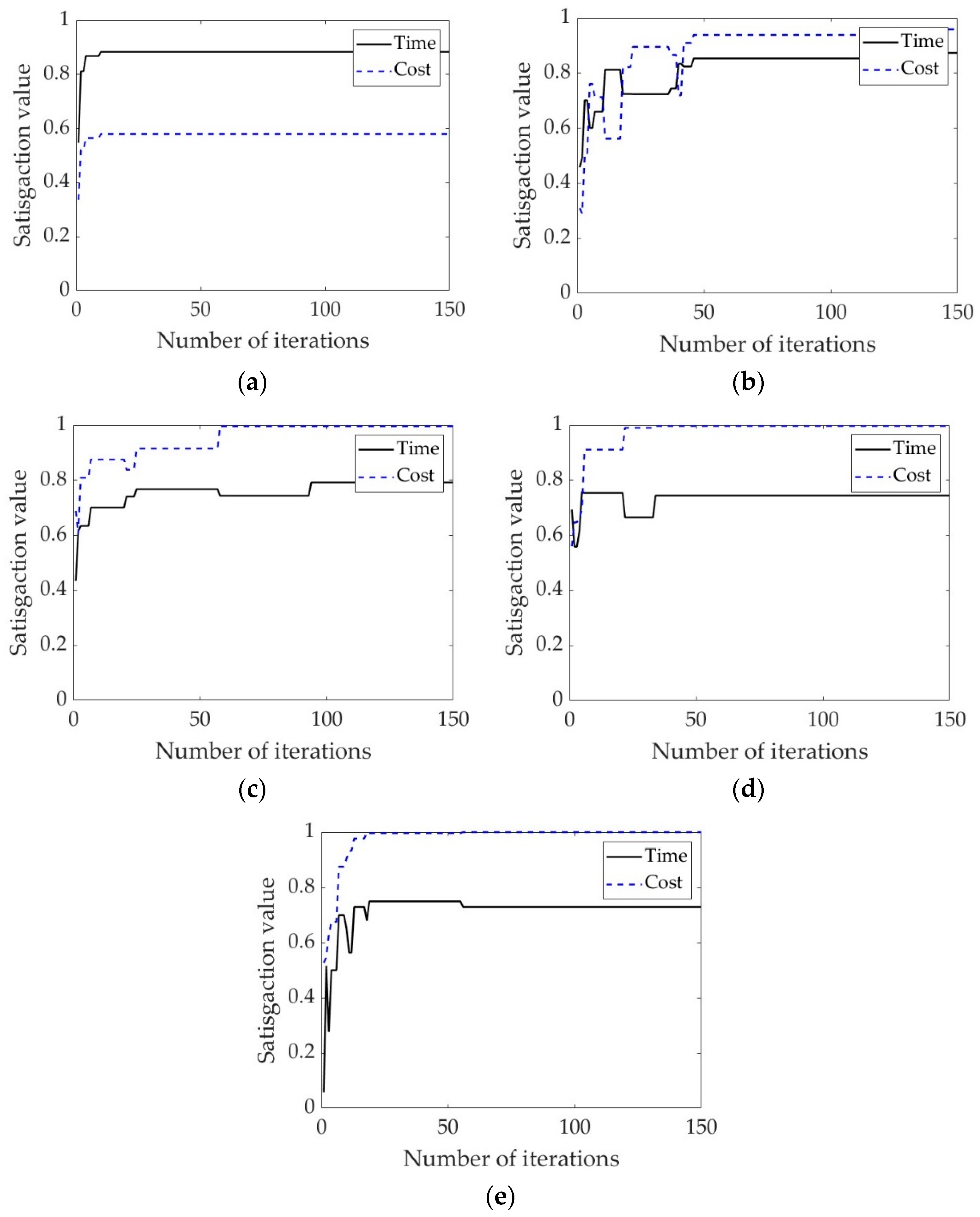 Applsci 13 12483 g004