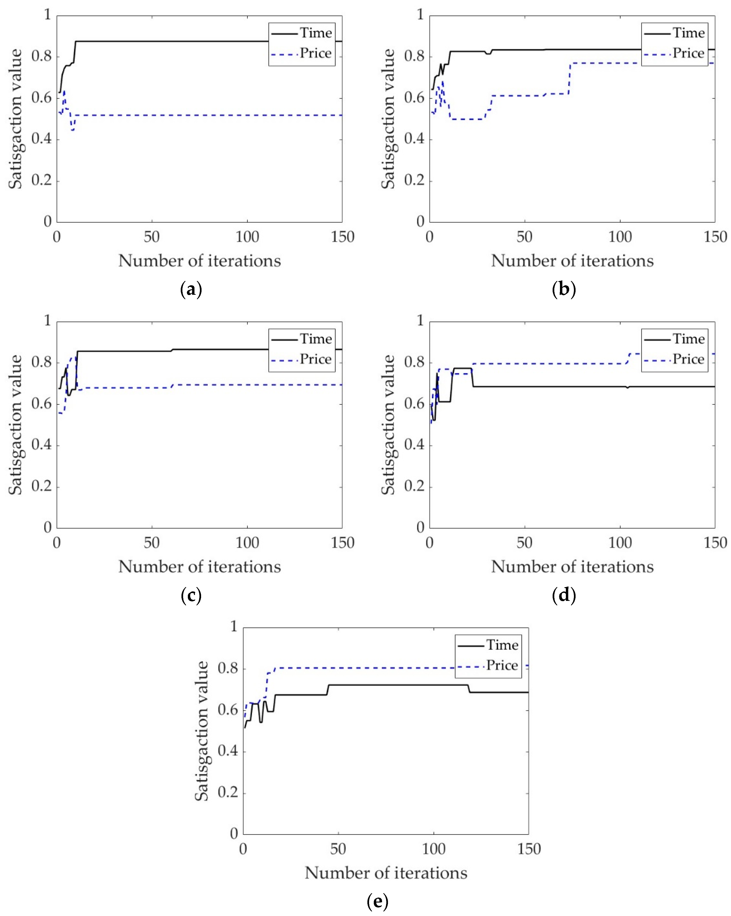 Applsci 13 12483 g007
