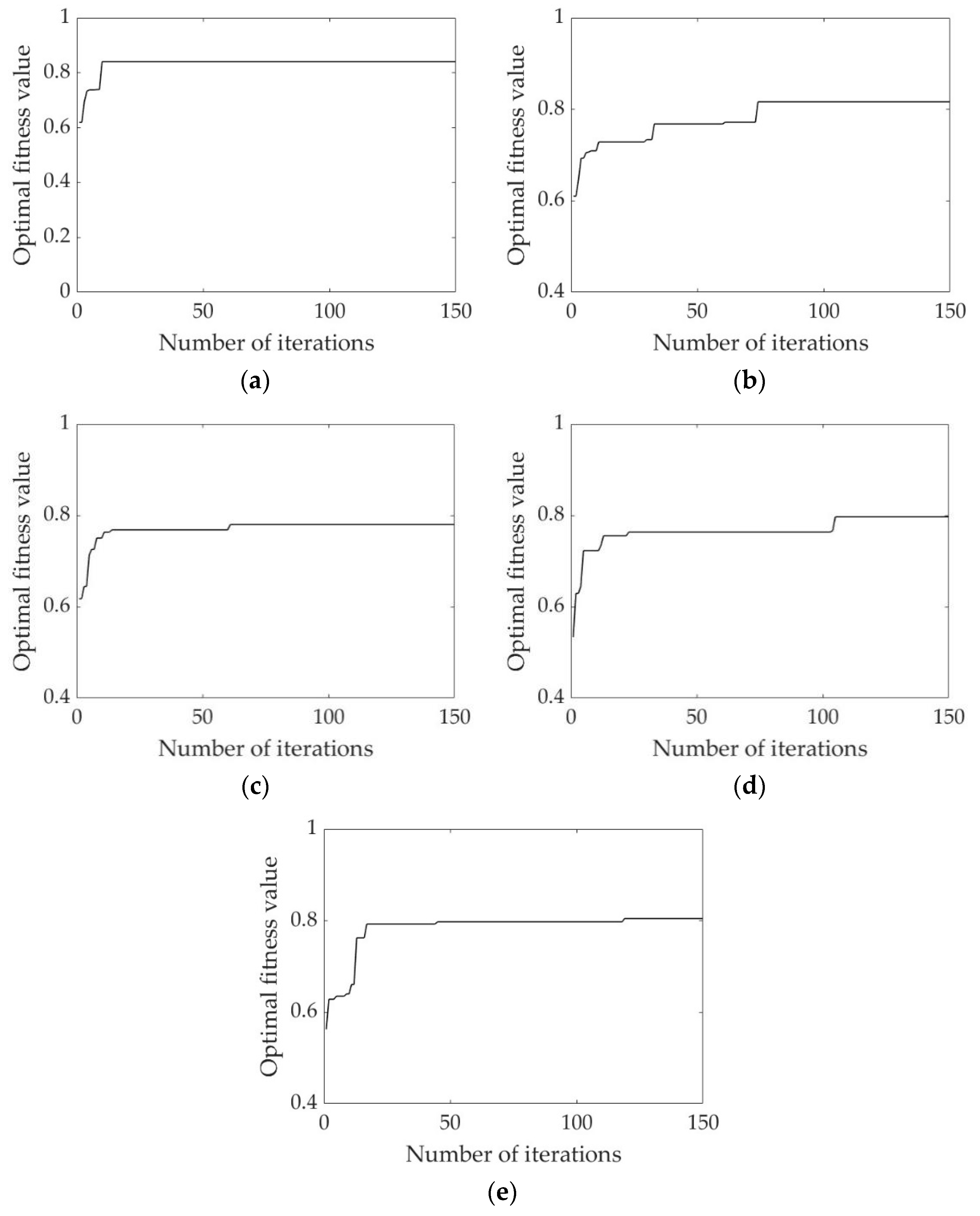 Applsci 13 12483 g009