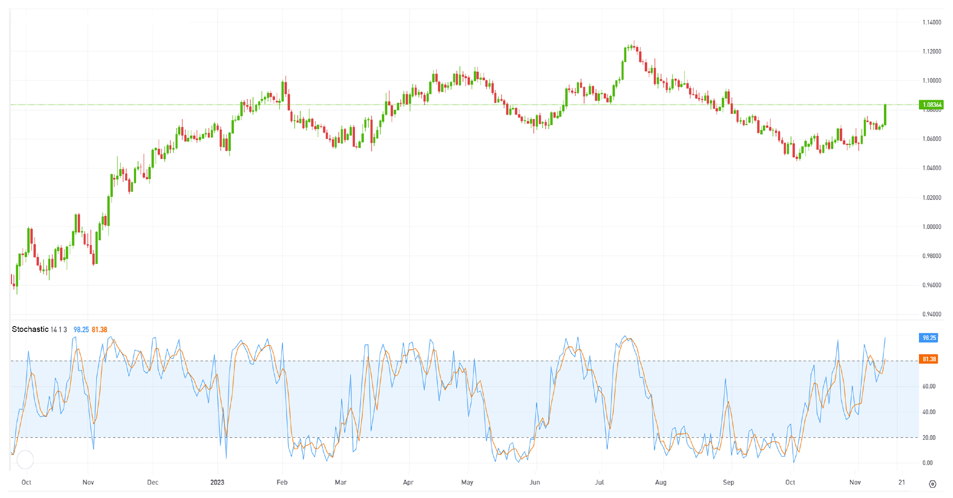 Applsci 13 12485 g003