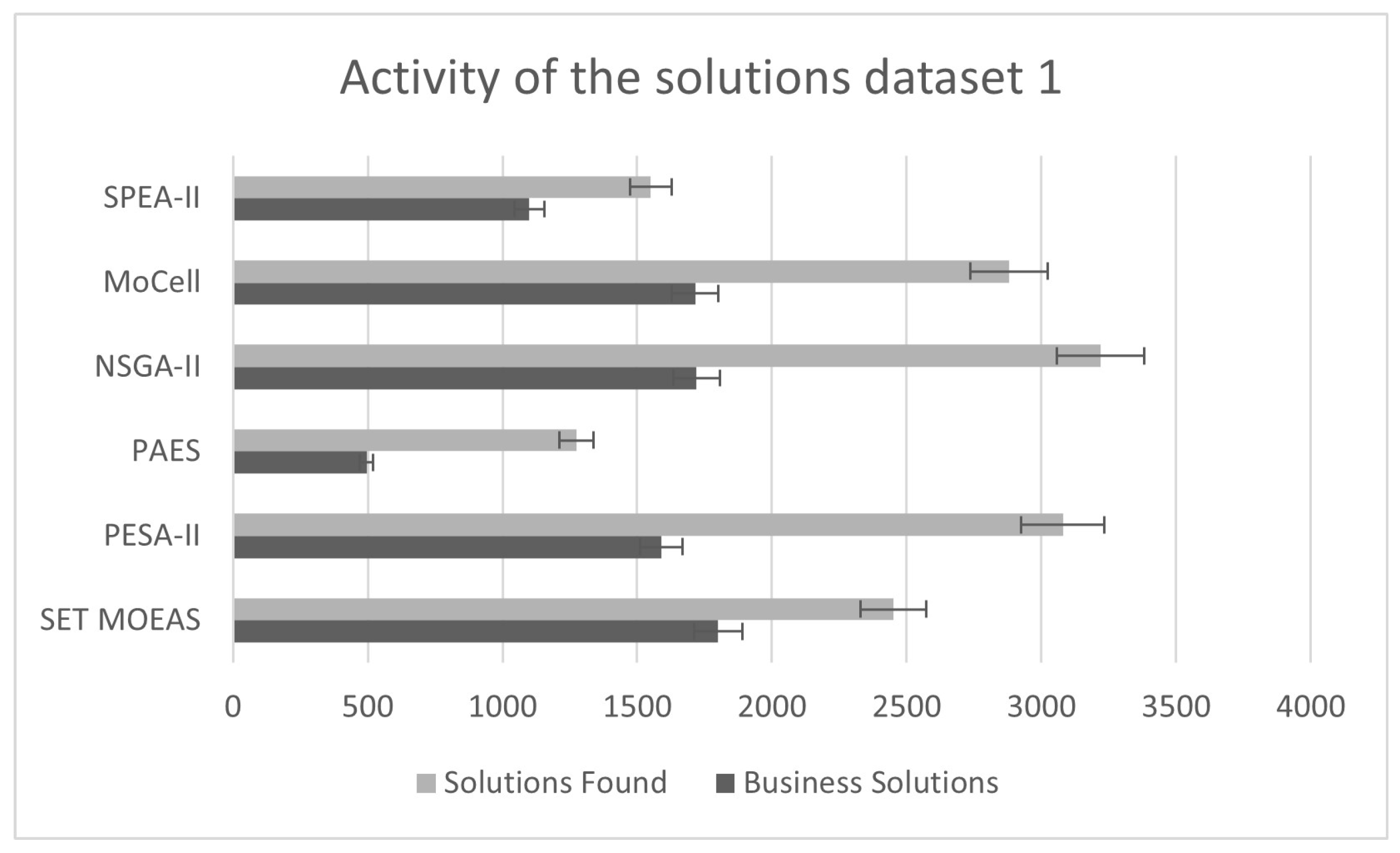 Applsci 13 12485 g008