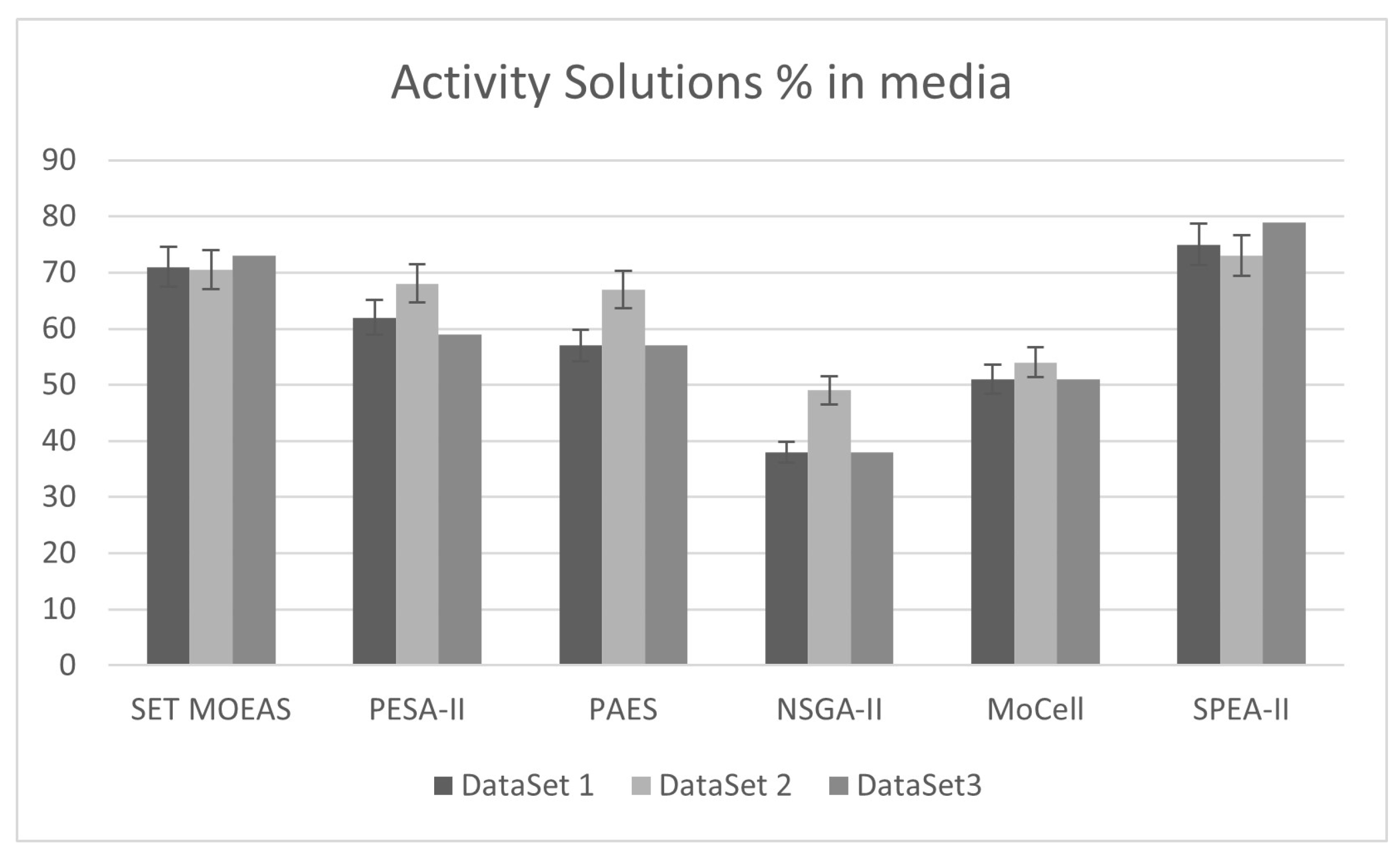 Applsci 13 12485 g011