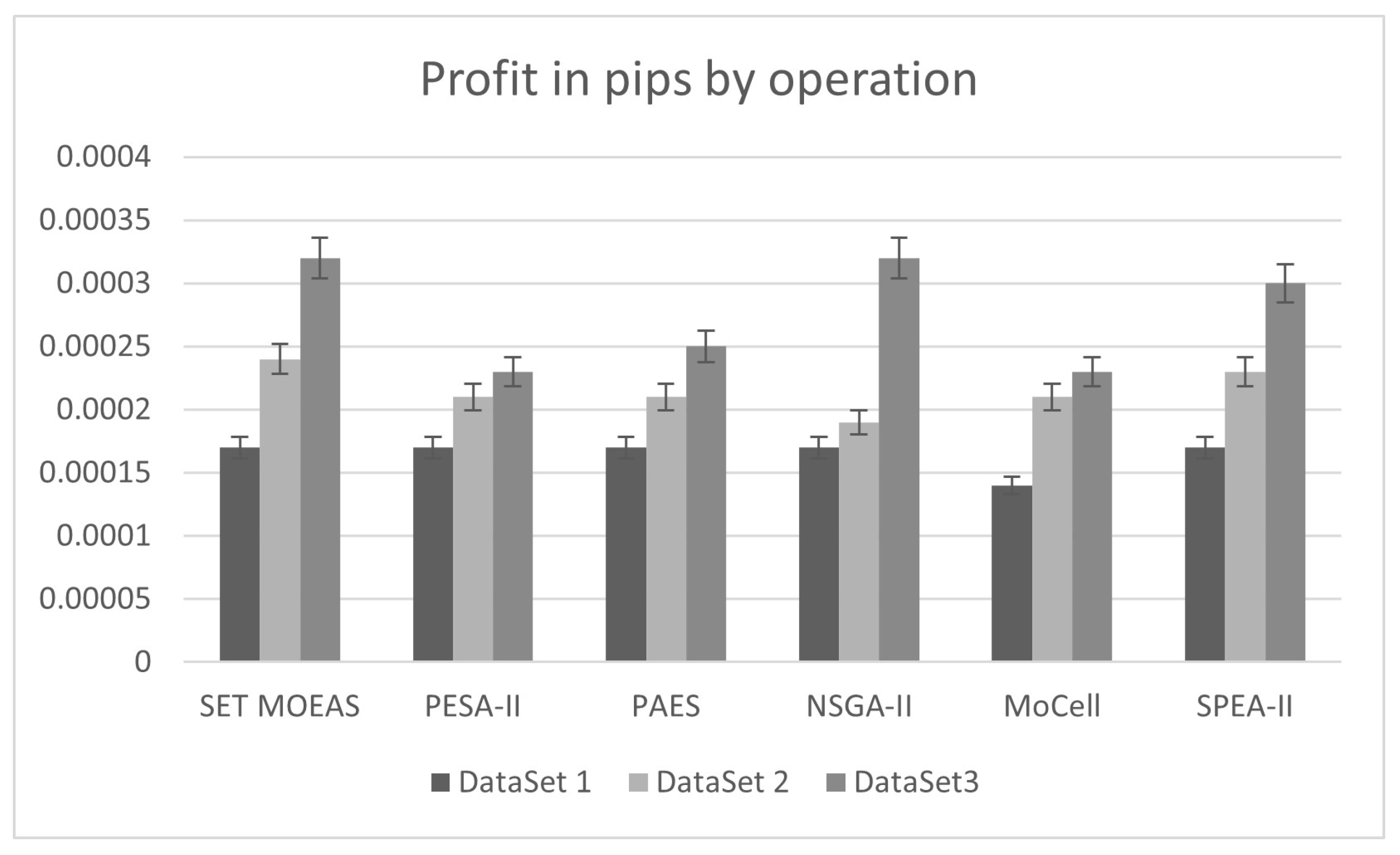Applsci 13 12485 g012