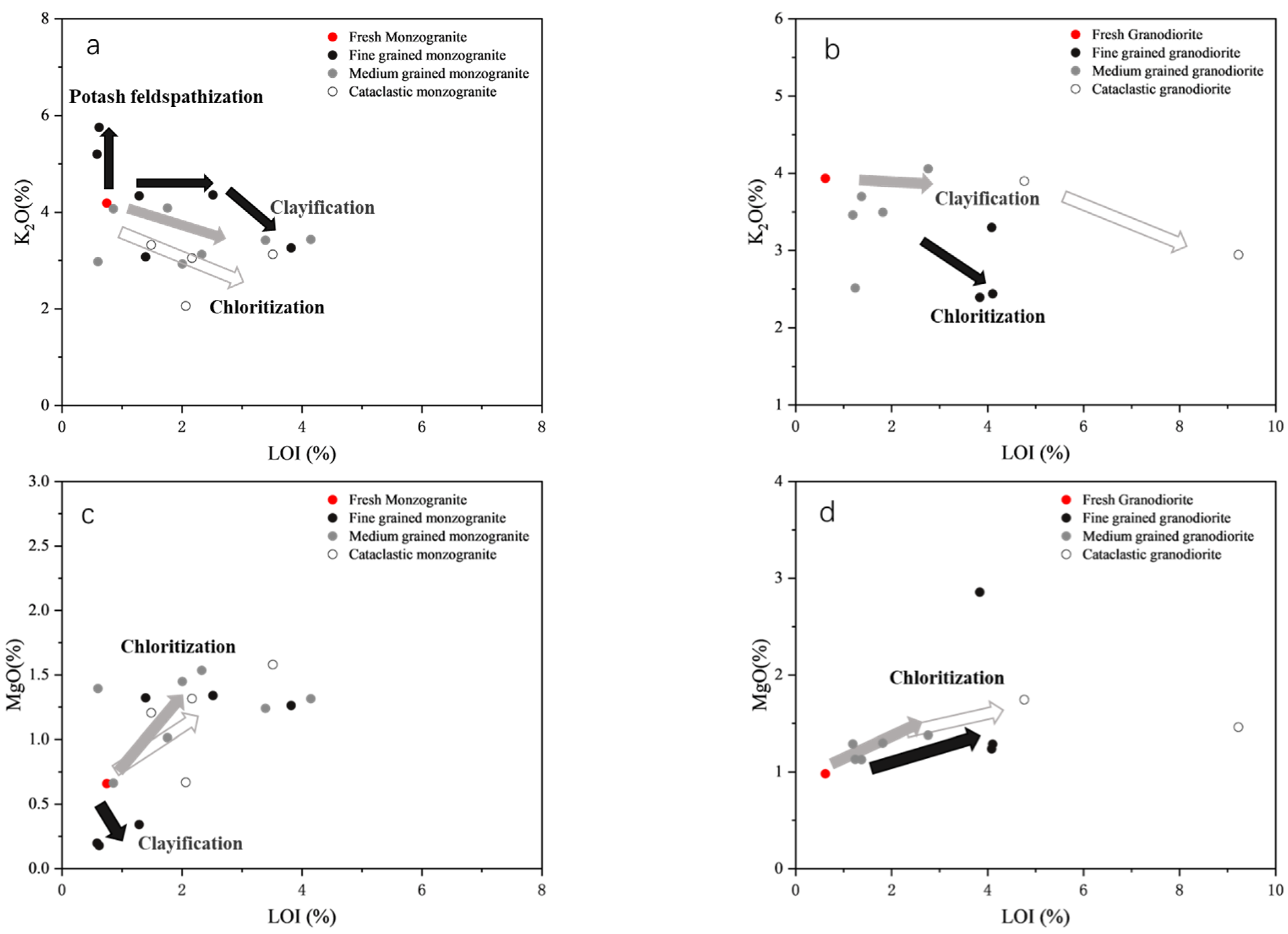 Applsci 13 12486 g004a