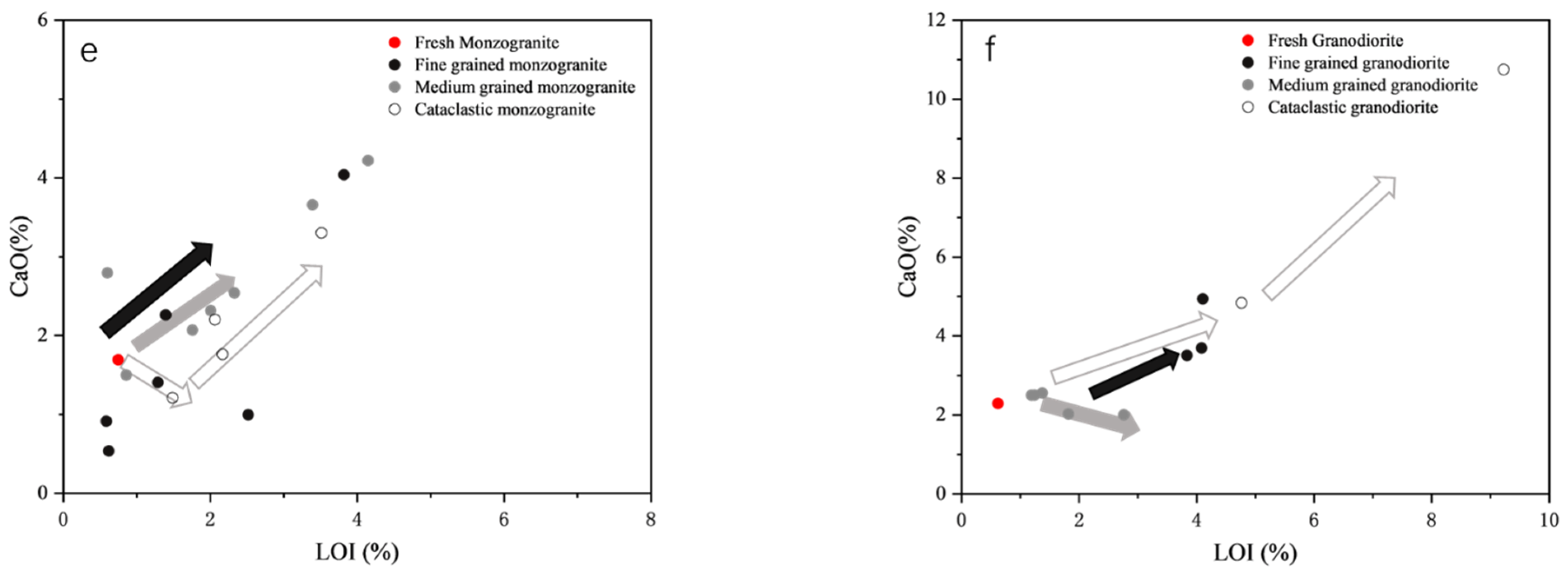 Applsci 13 12486 g004b