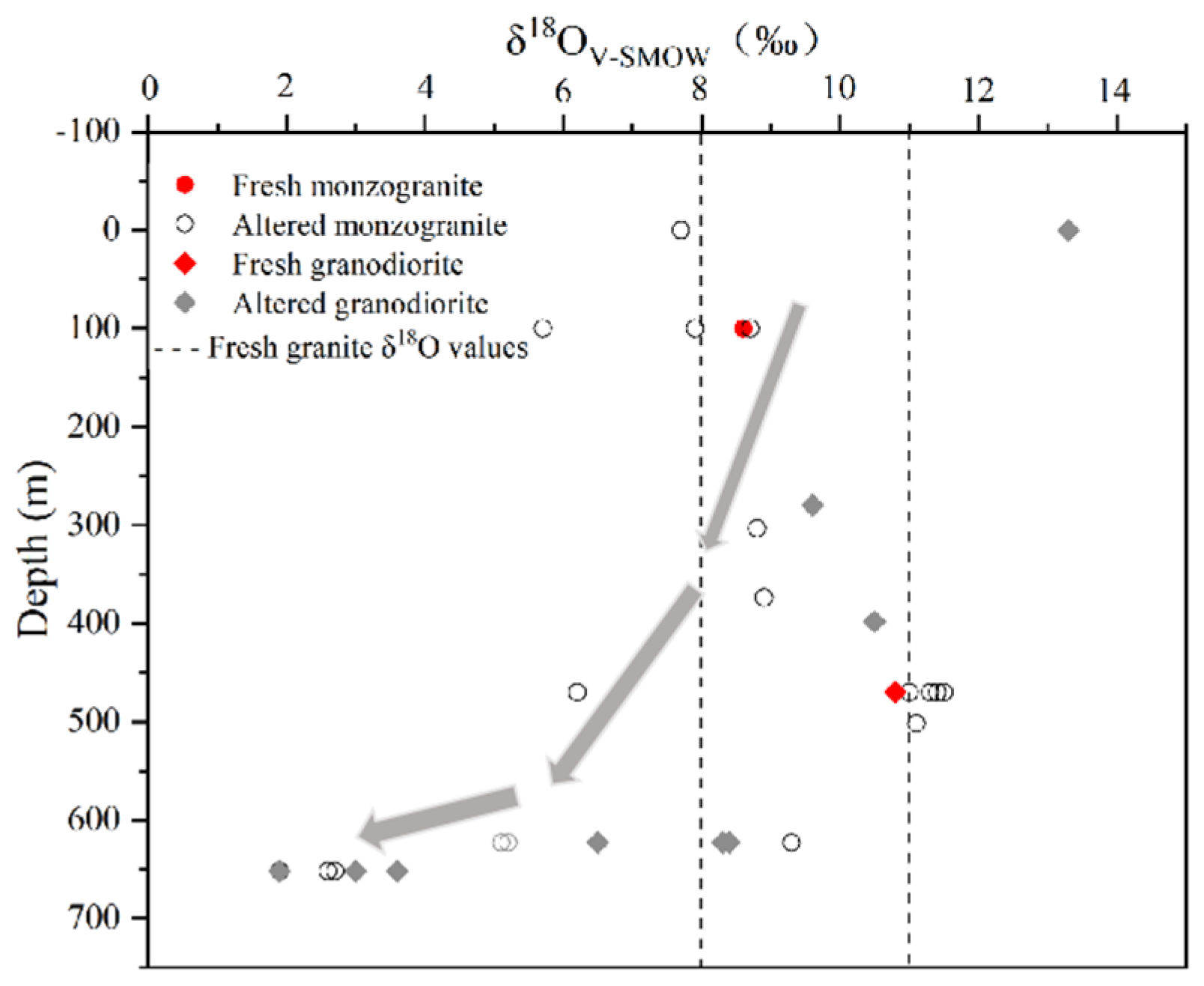 Applsci 13 12486 g007