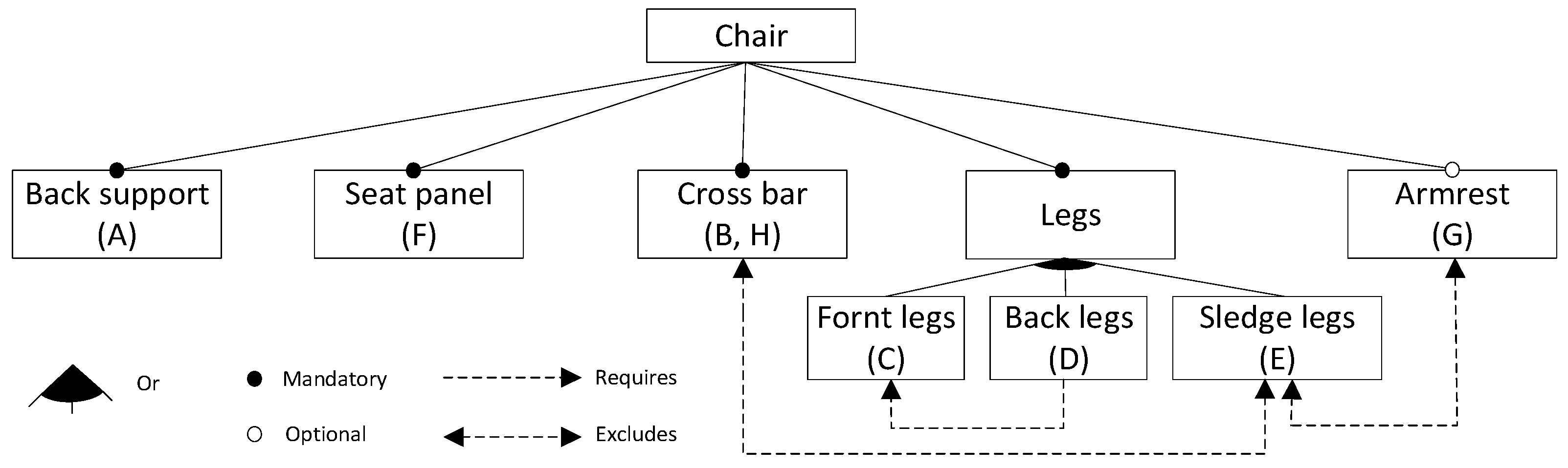 Applsci 13 12487 g008