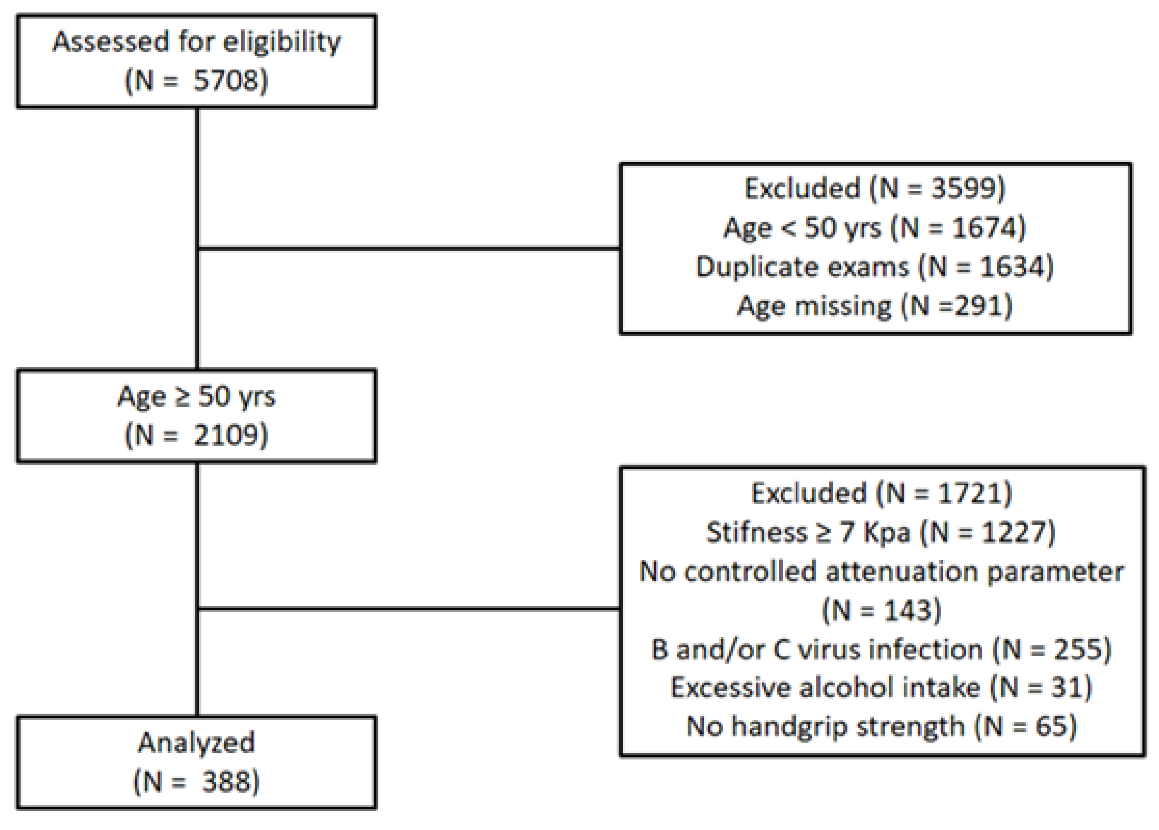 Applsci 13 12489 g001