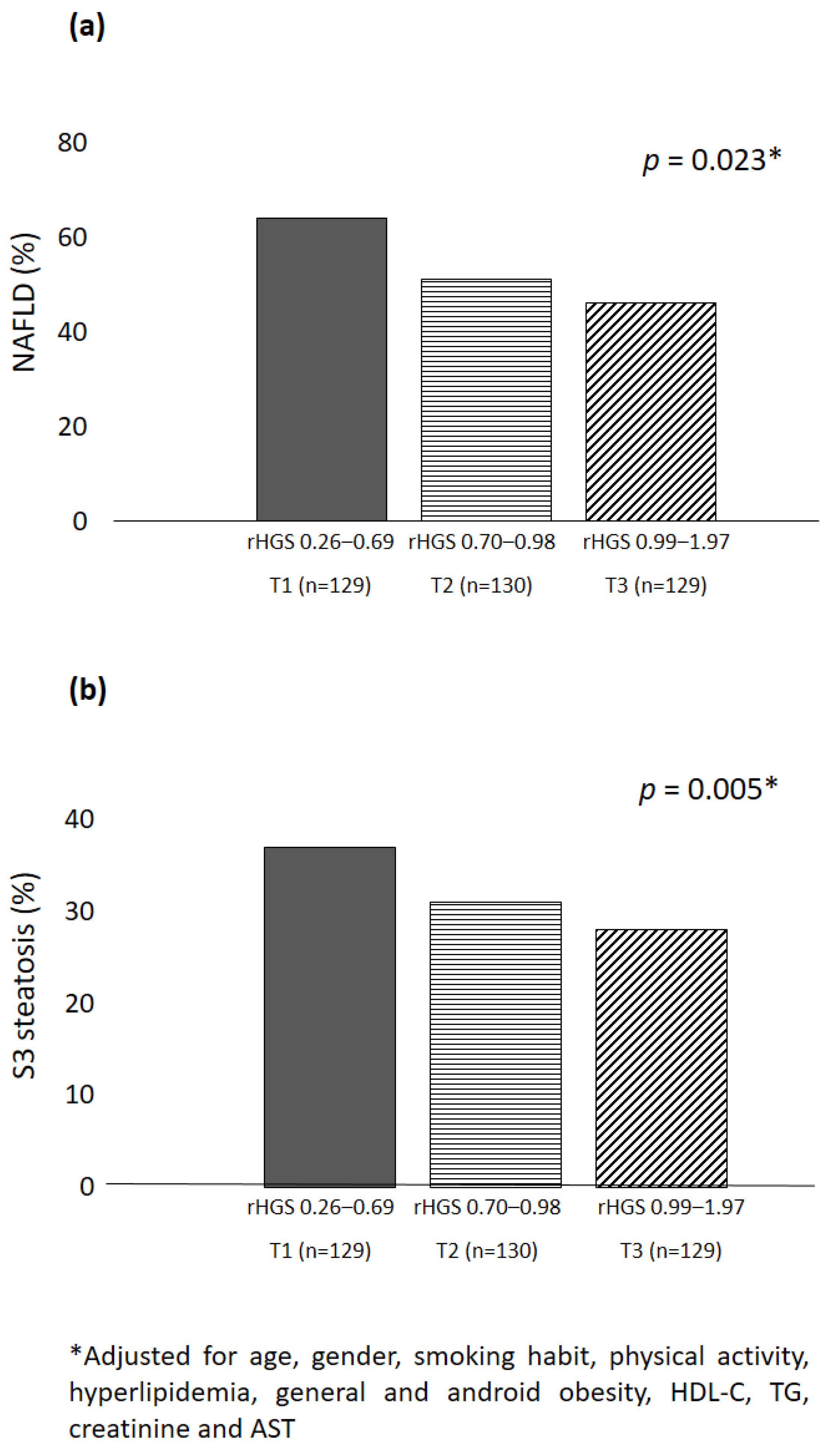 Applsci 13 12489 g002