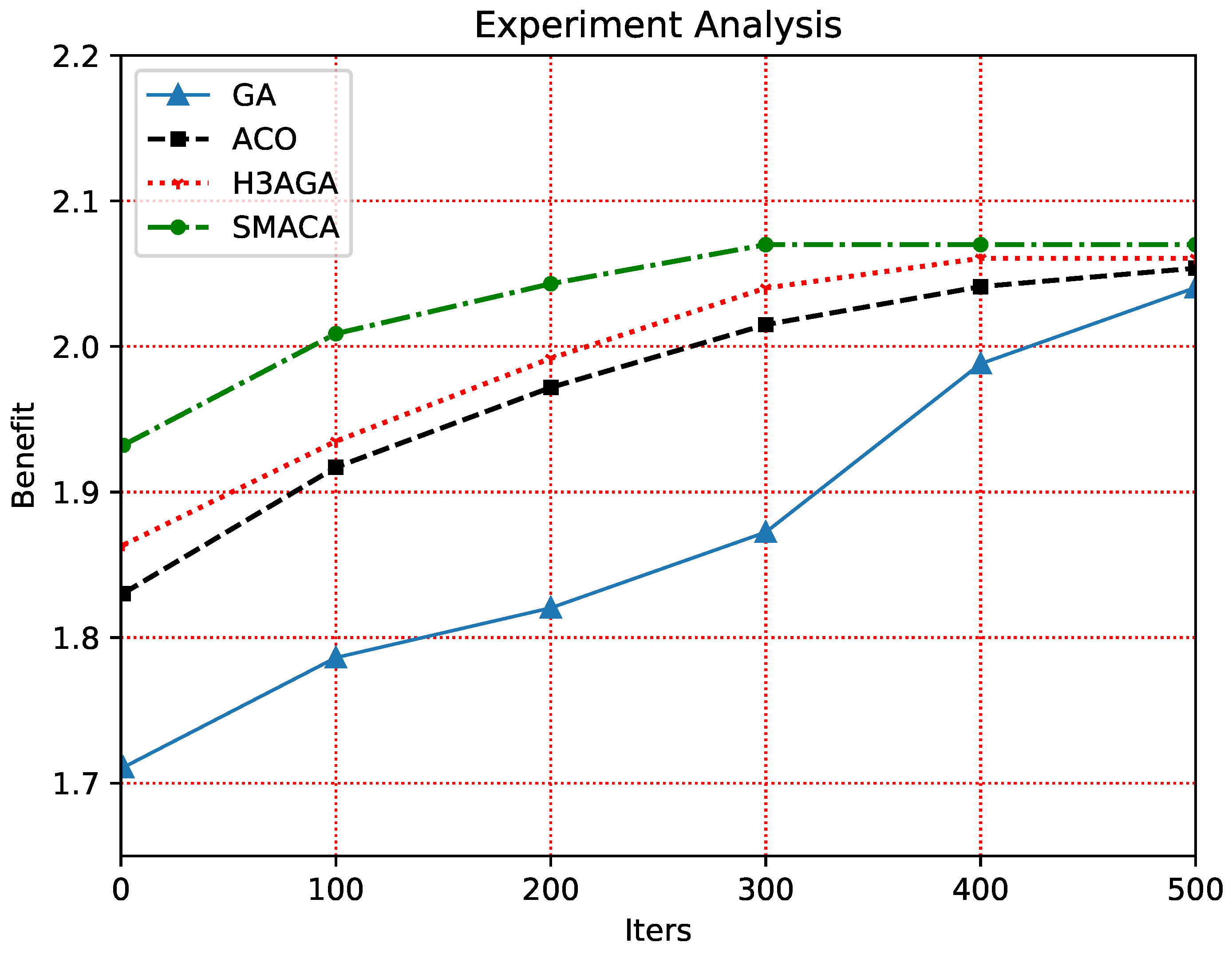 Applsci 13 12490 g004