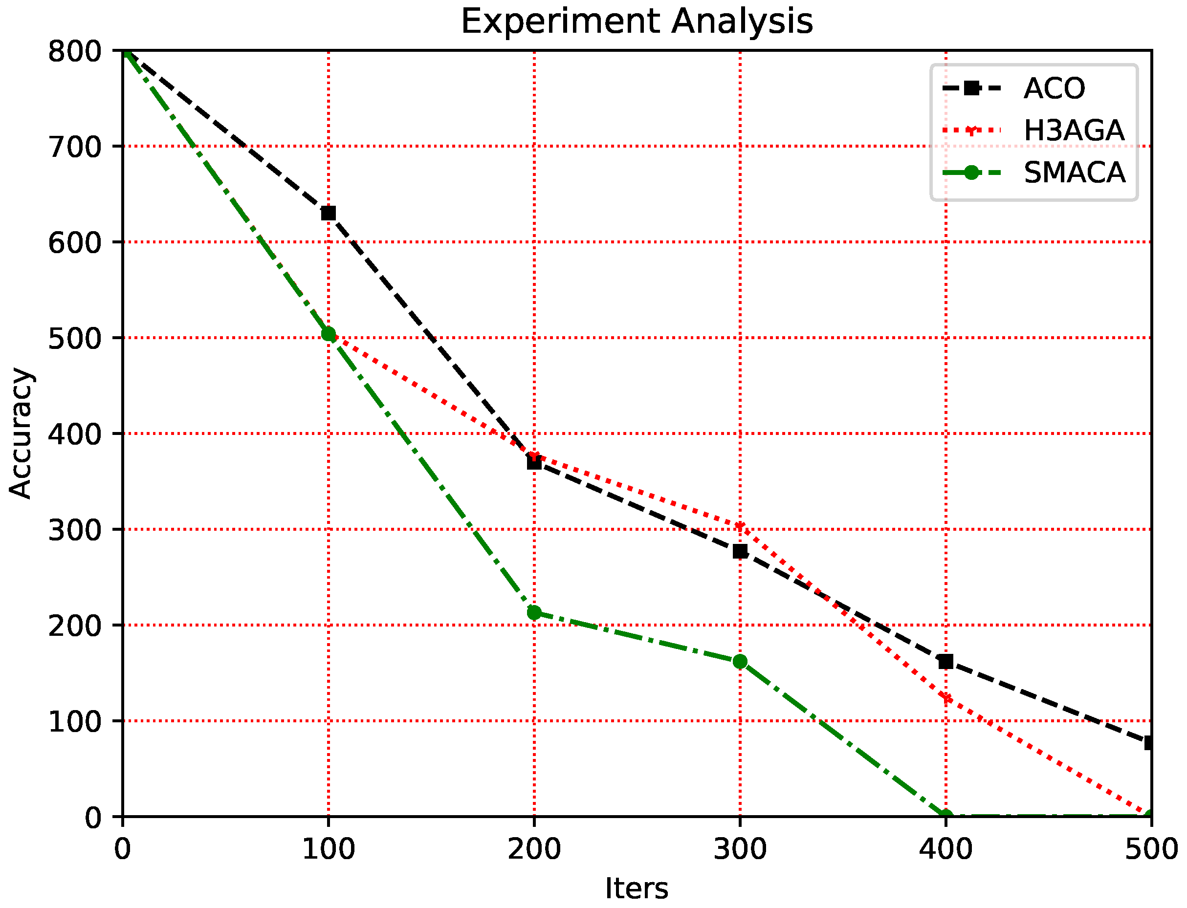 Applsci 13 12490 g006