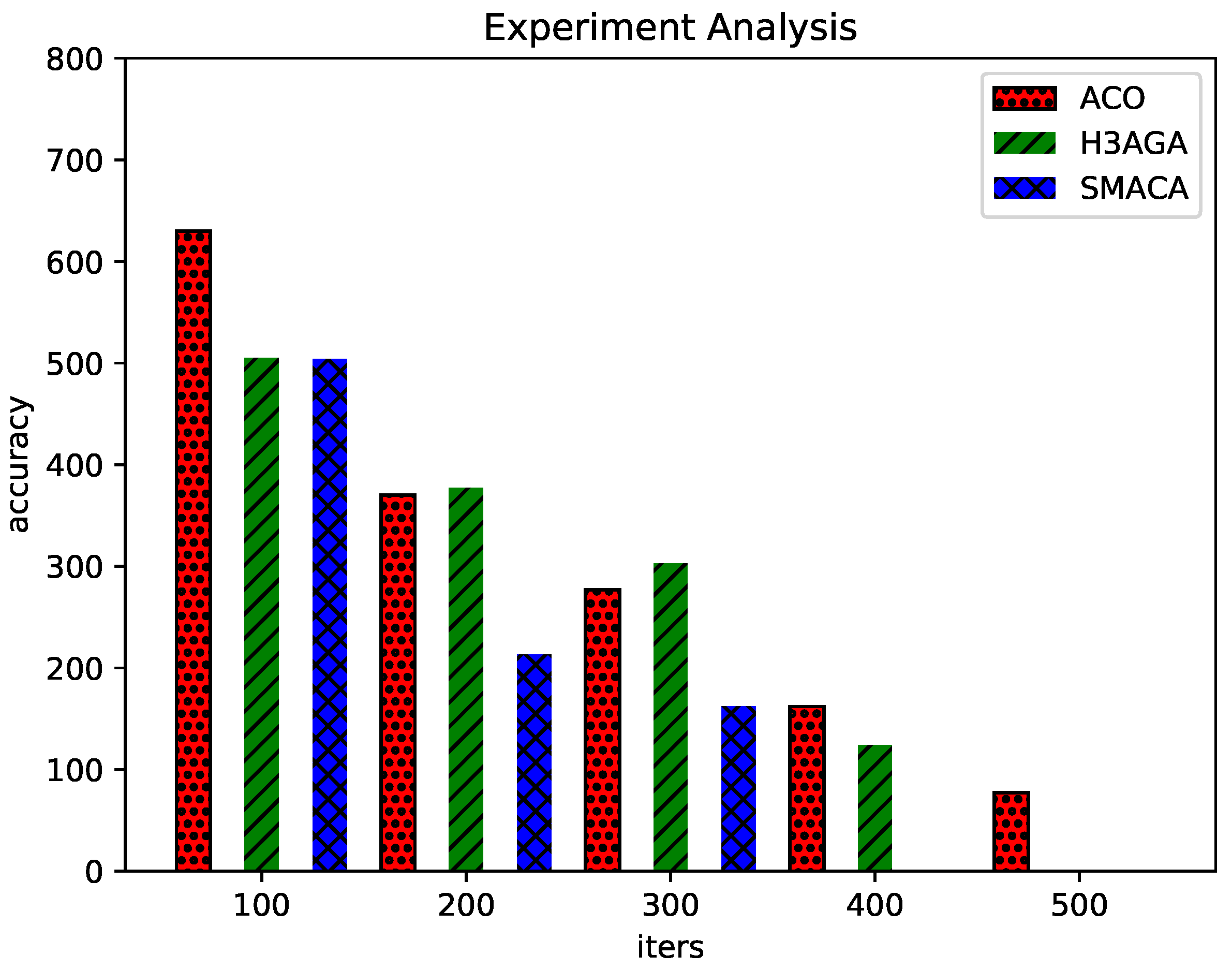Applsci 13 12490 g007