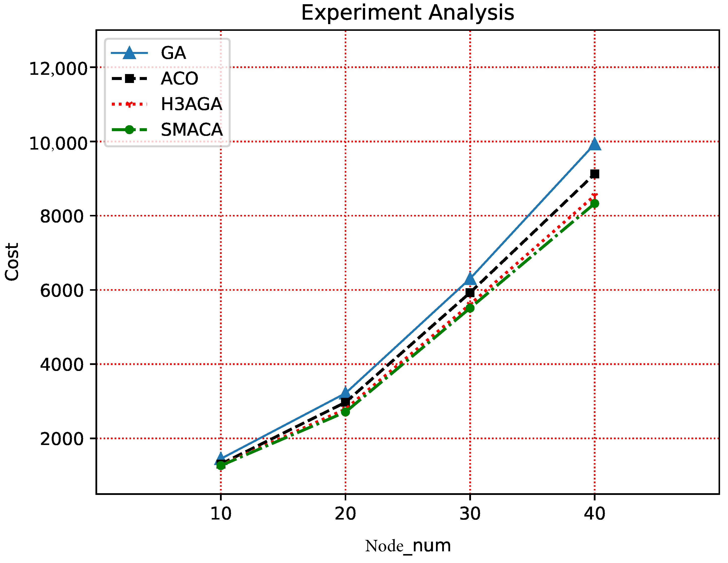 Applsci 13 12490 g008