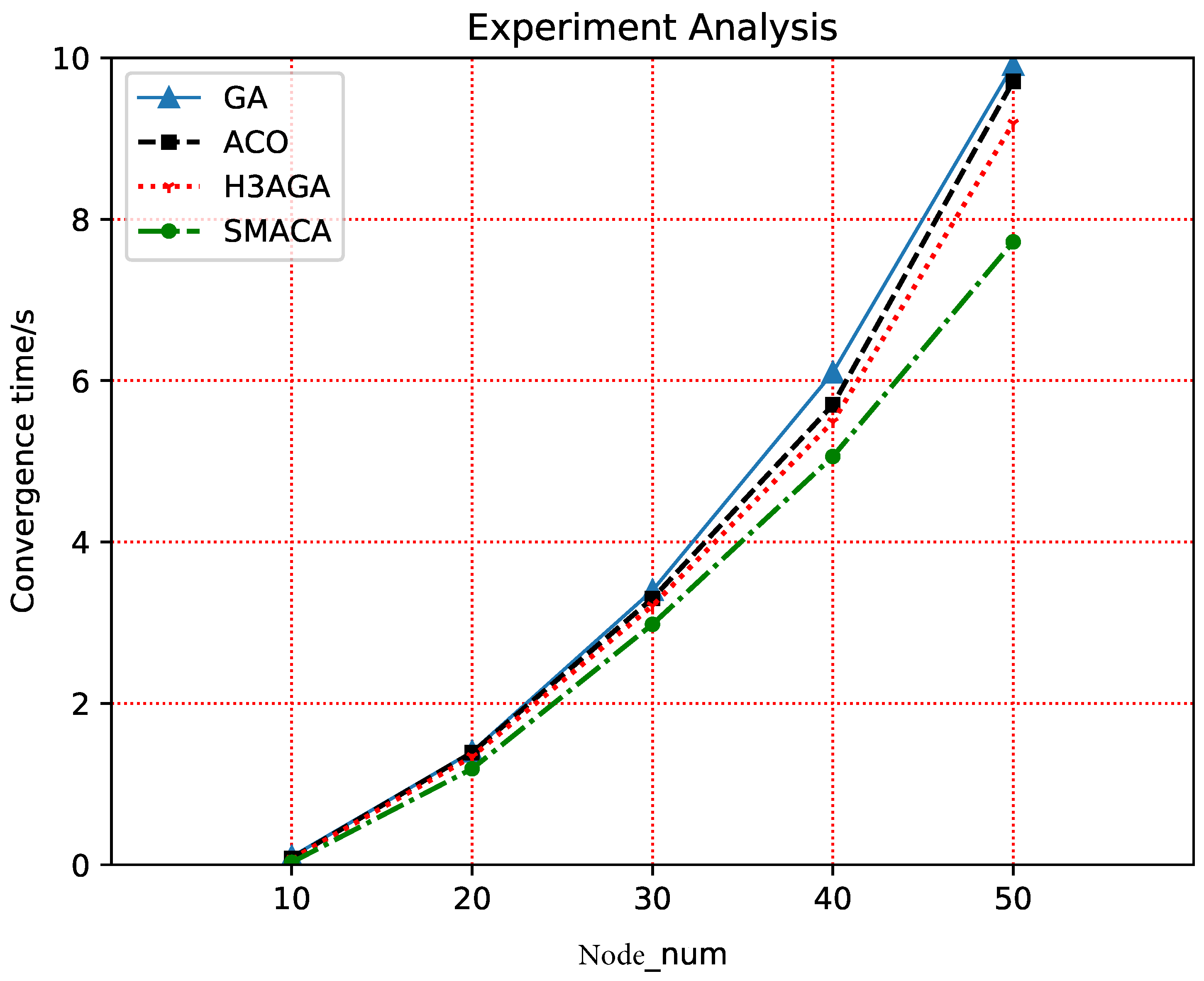 Applsci 13 12490 g009