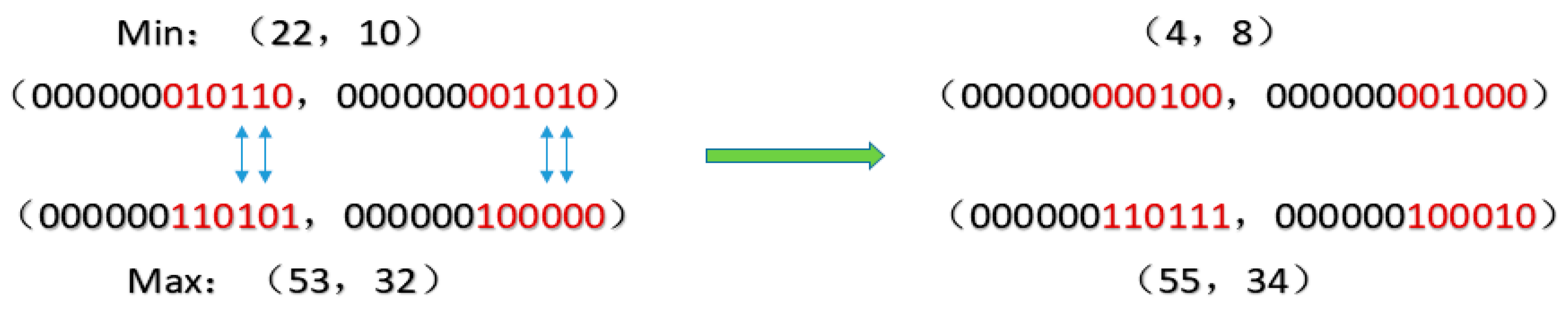 Applsci 13 12491 g008