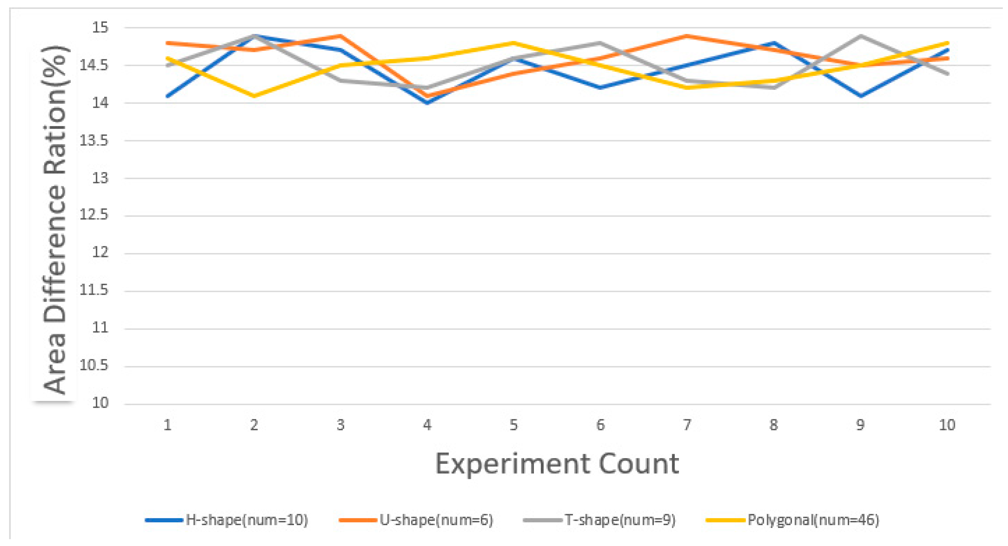 Applsci 13 12491 g019