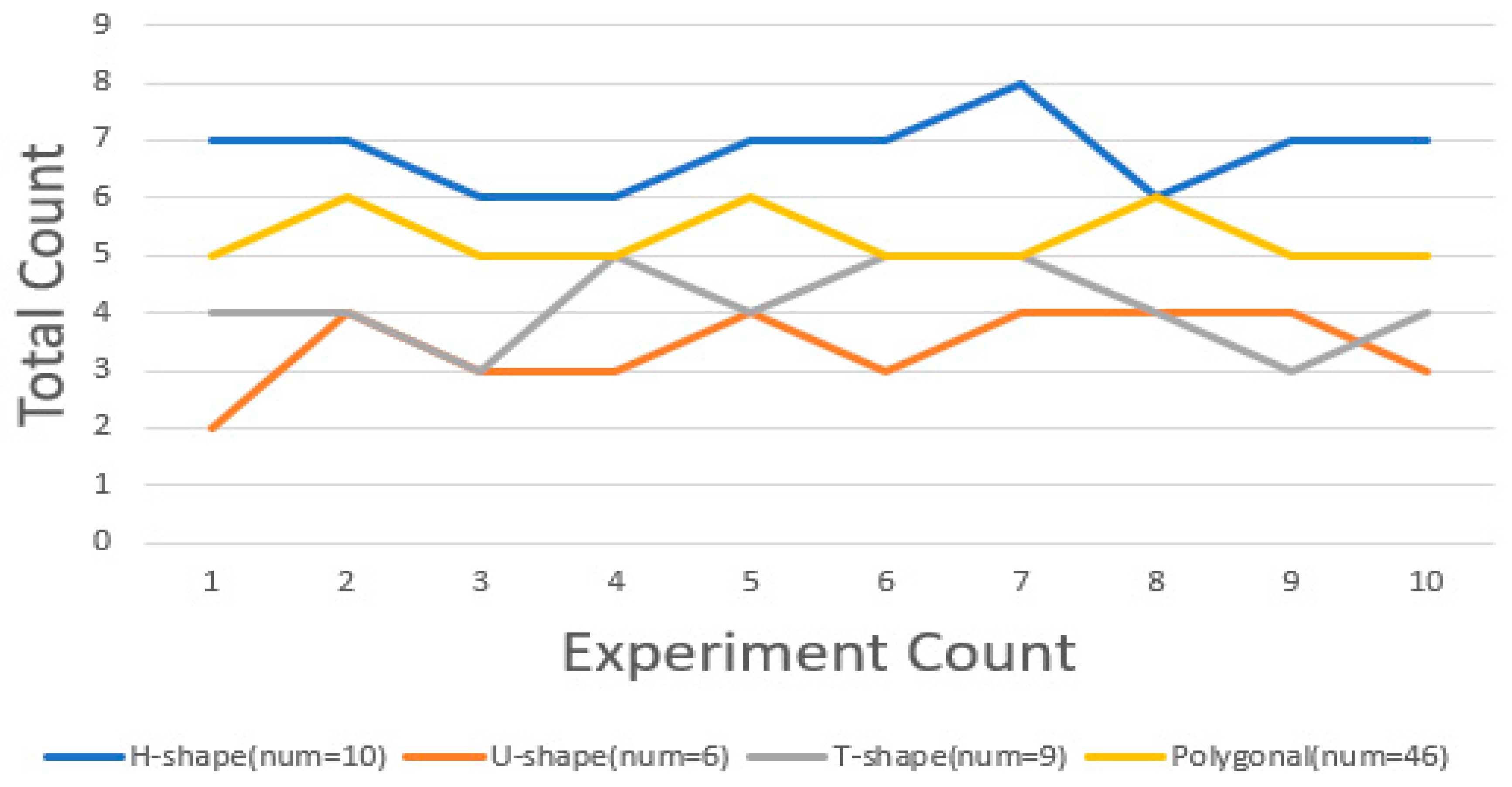 Applsci 13 12491 g021