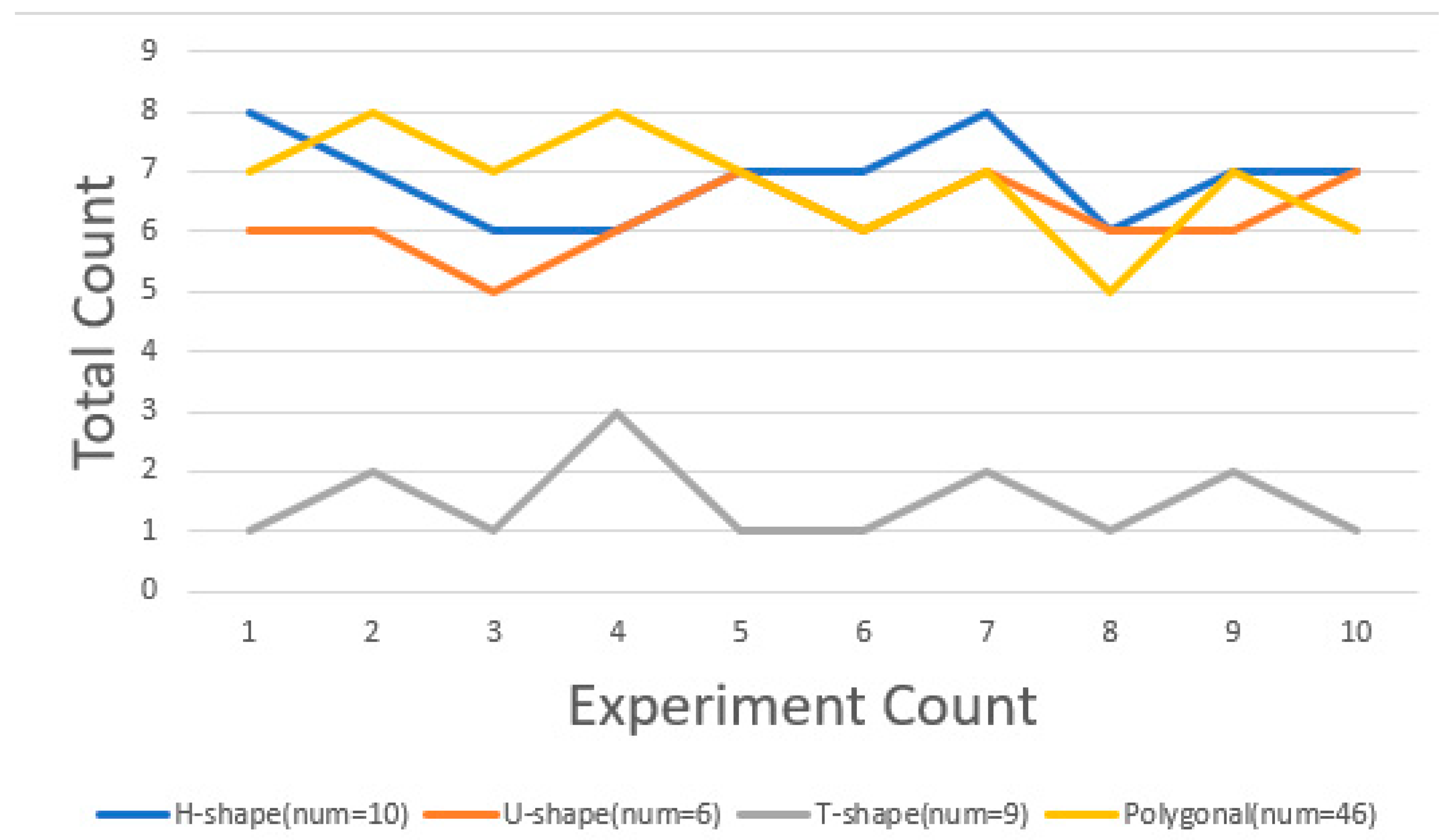 Applsci 13 12491 g022