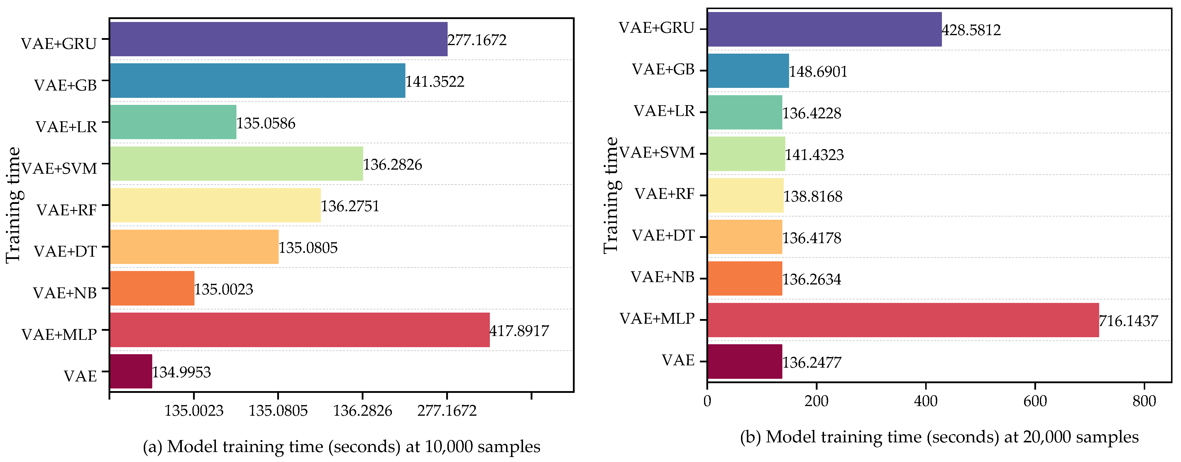 Applsci 13 12492 g003