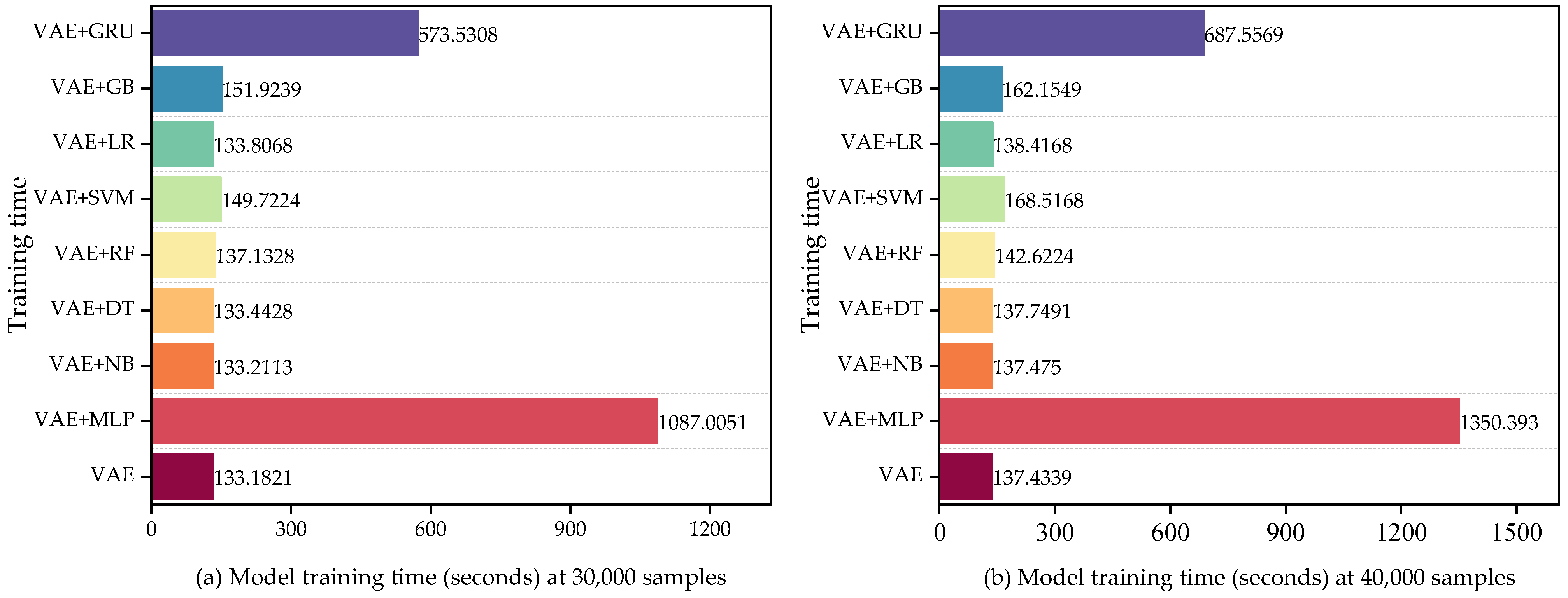 Applsci 13 12492 g004