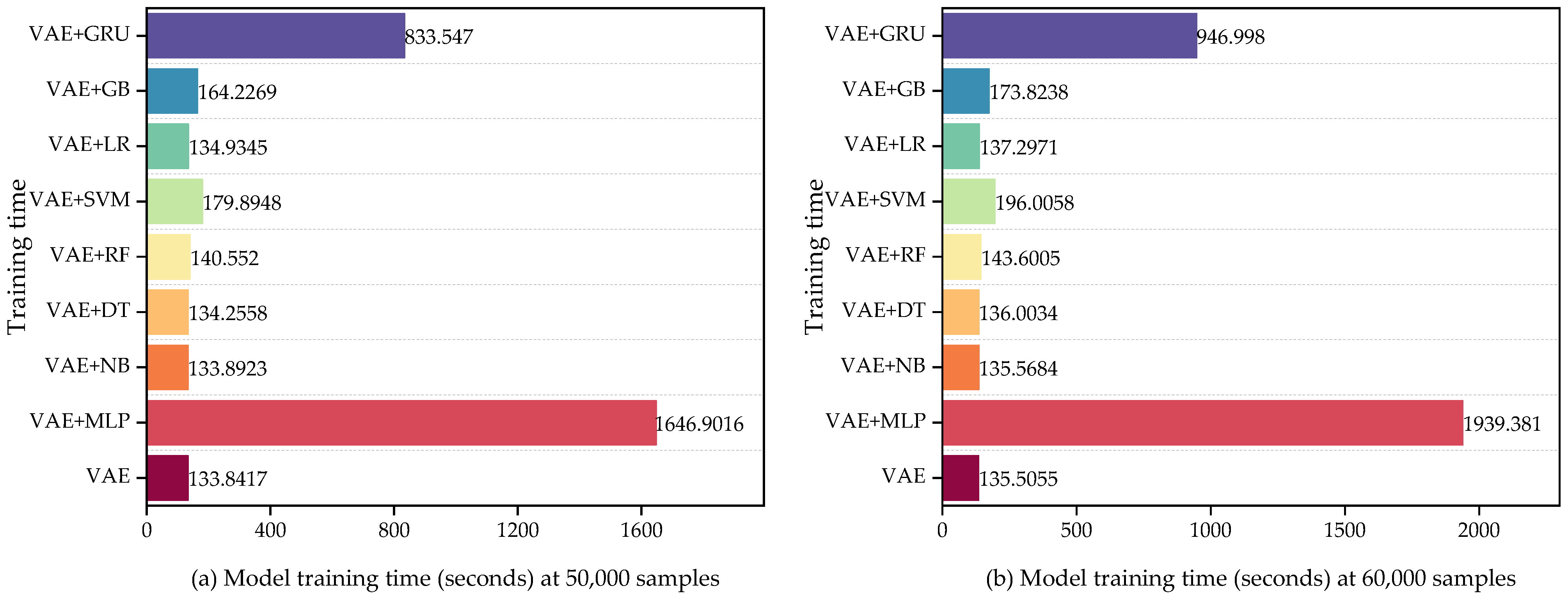 Applsci 13 12492 g005