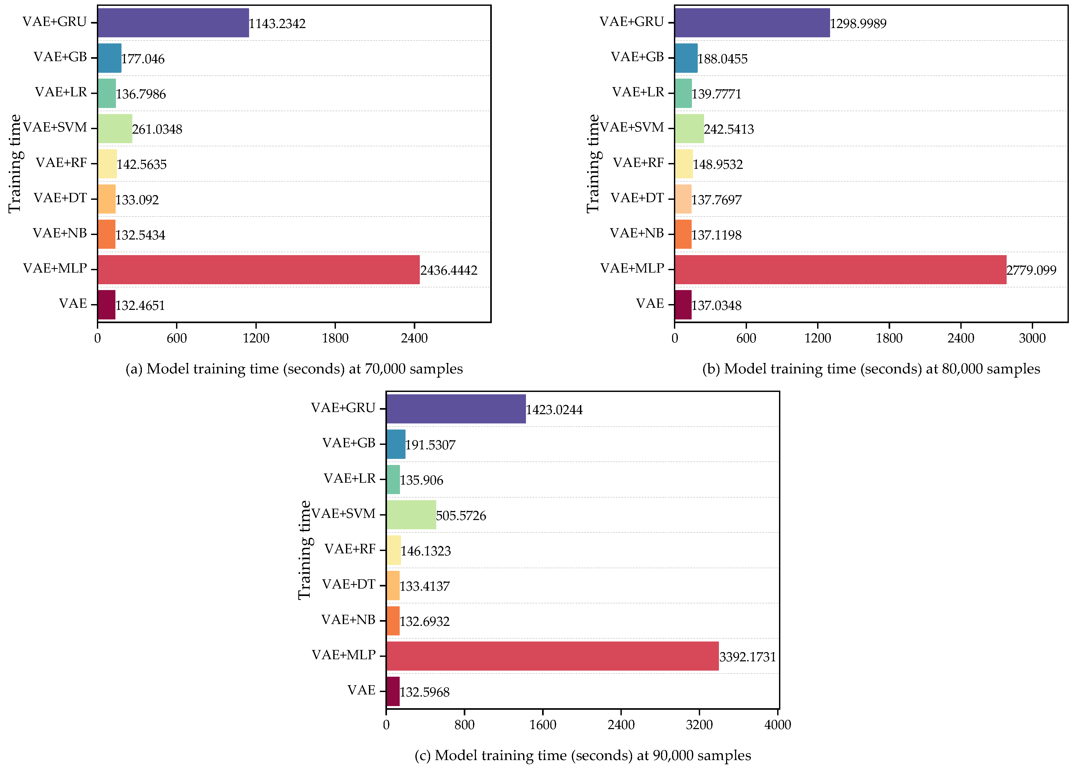 Applsci 13 12492 g006