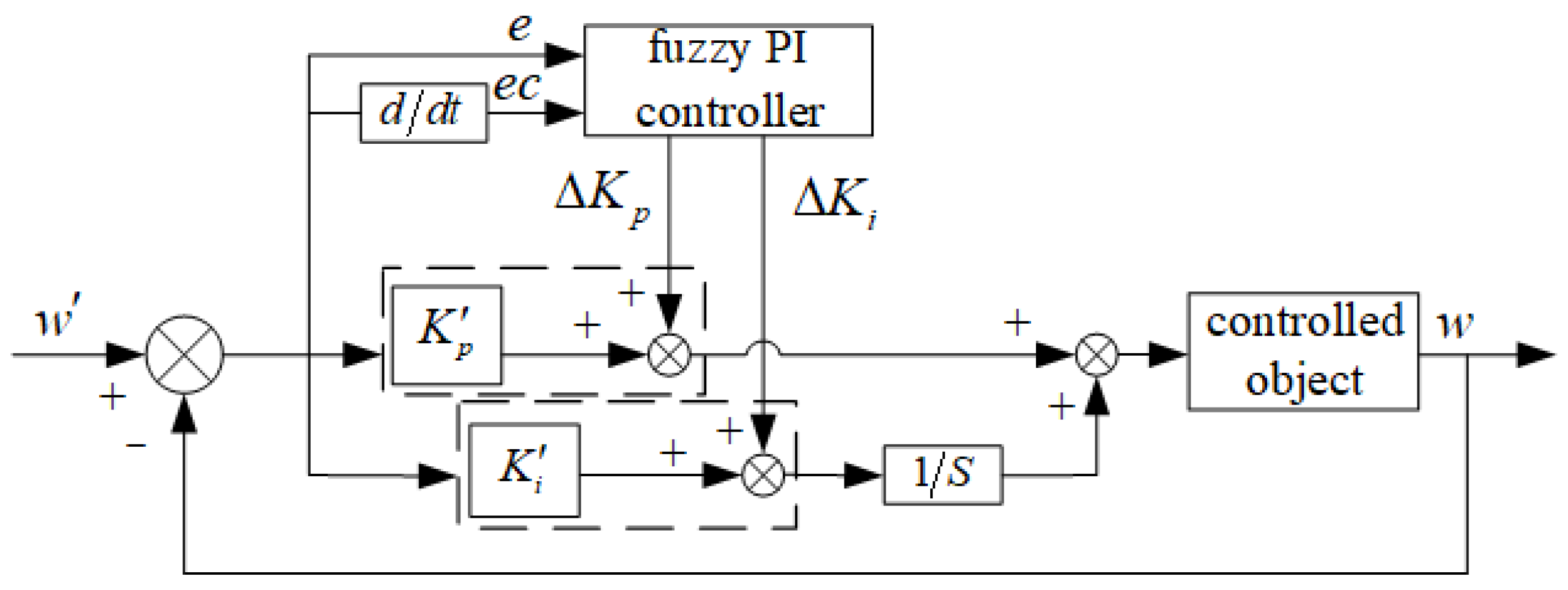 Applsci 13 12493 g006