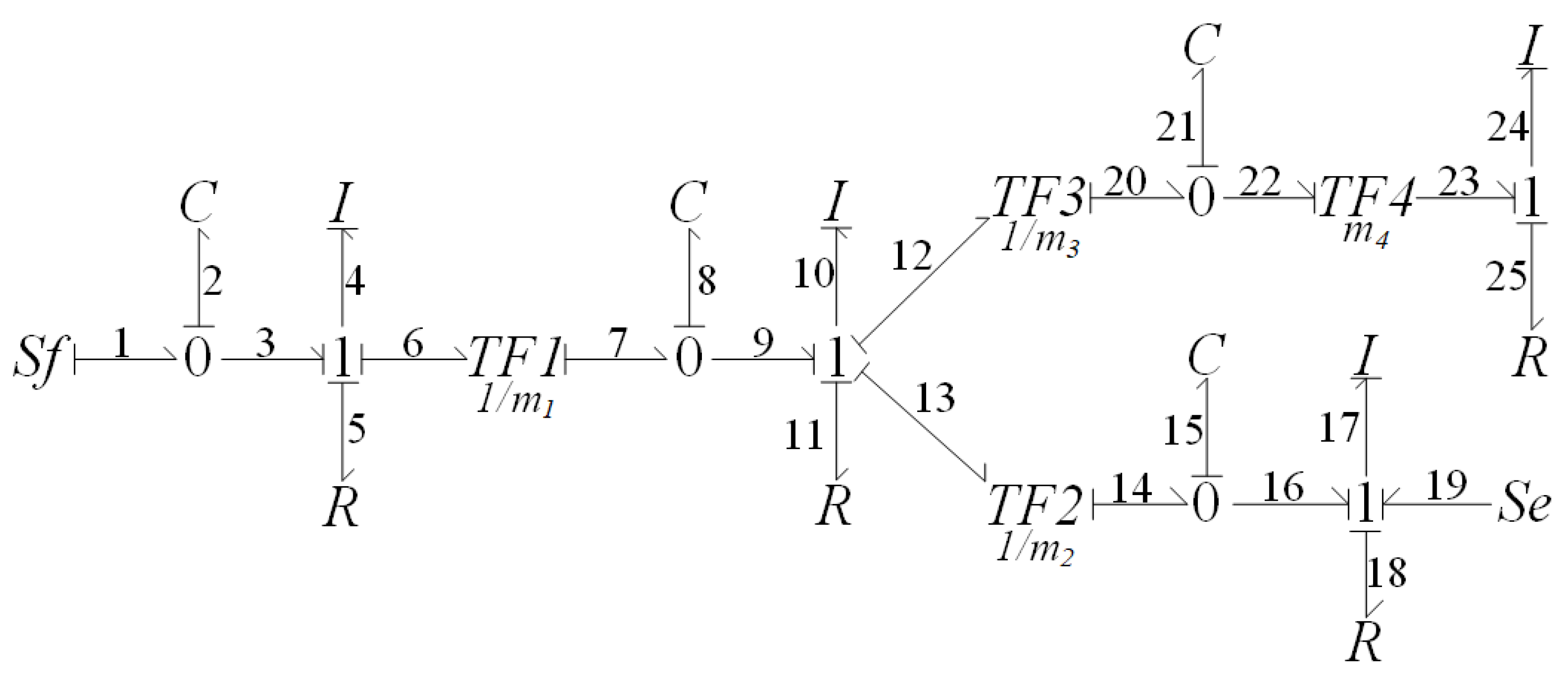 Applsci 13 12493 g007