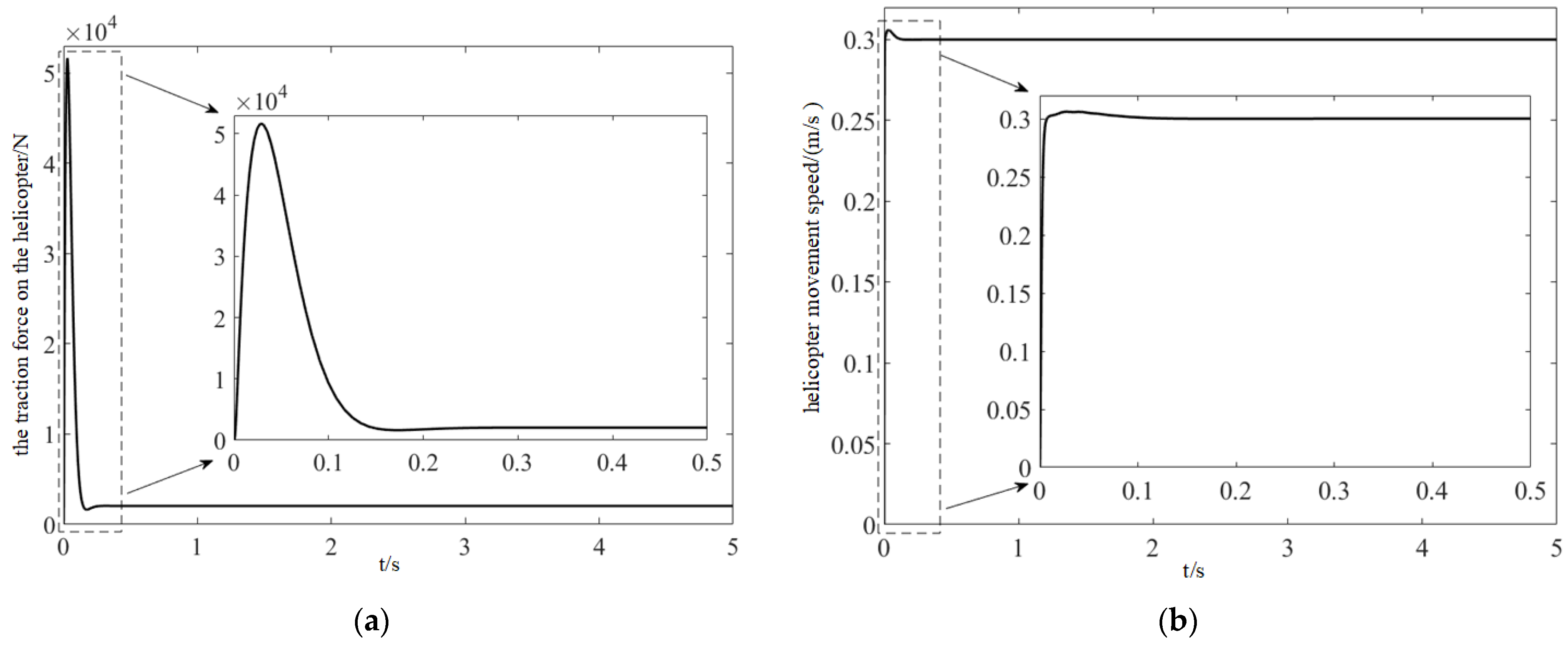Applsci 13 12493 g009
