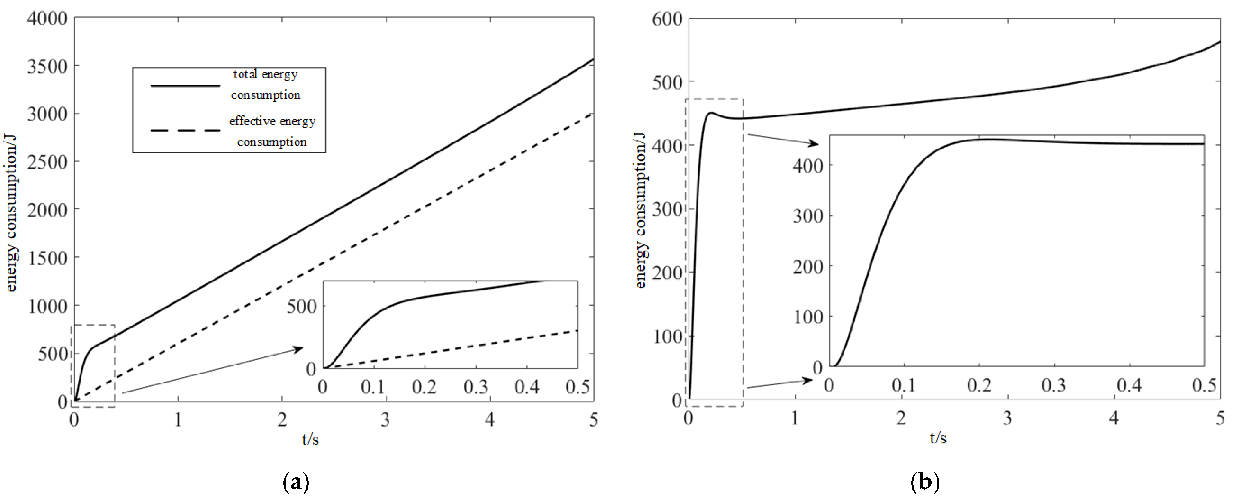 Applsci 13 12493 g010