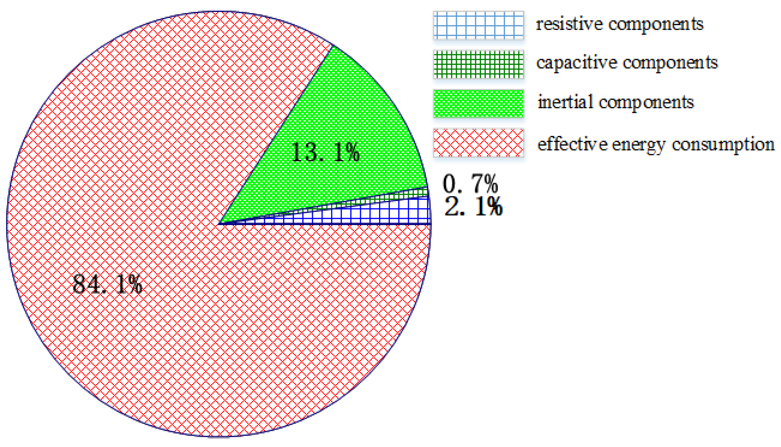 Applsci 13 12493 g011