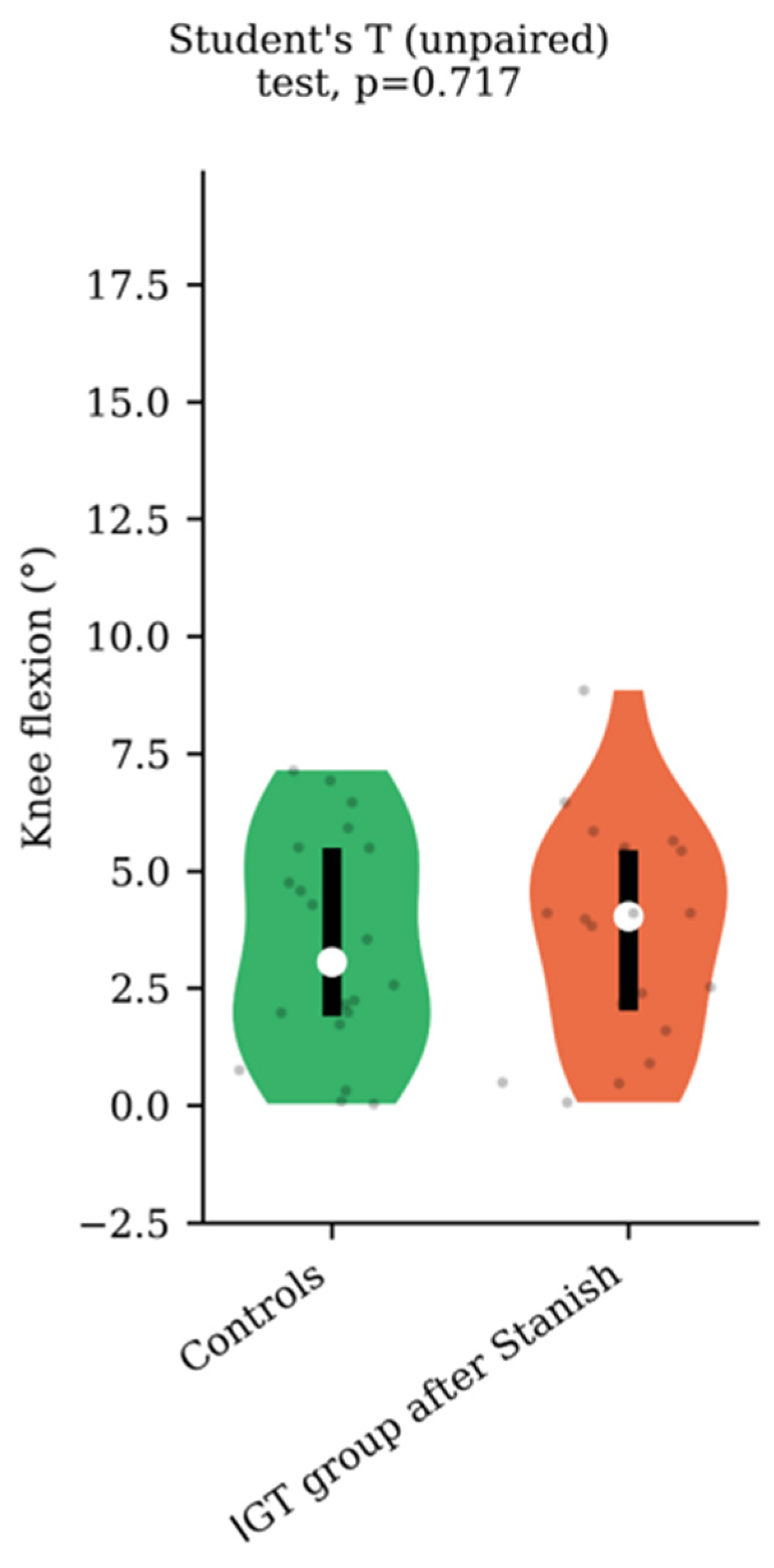 Applsci 13 12494 g003
