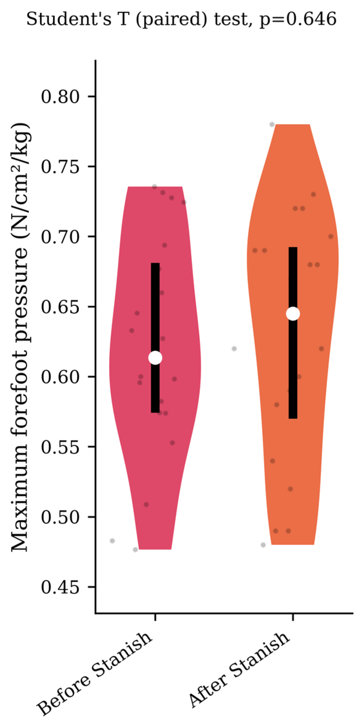 Applsci 13 12494 g004