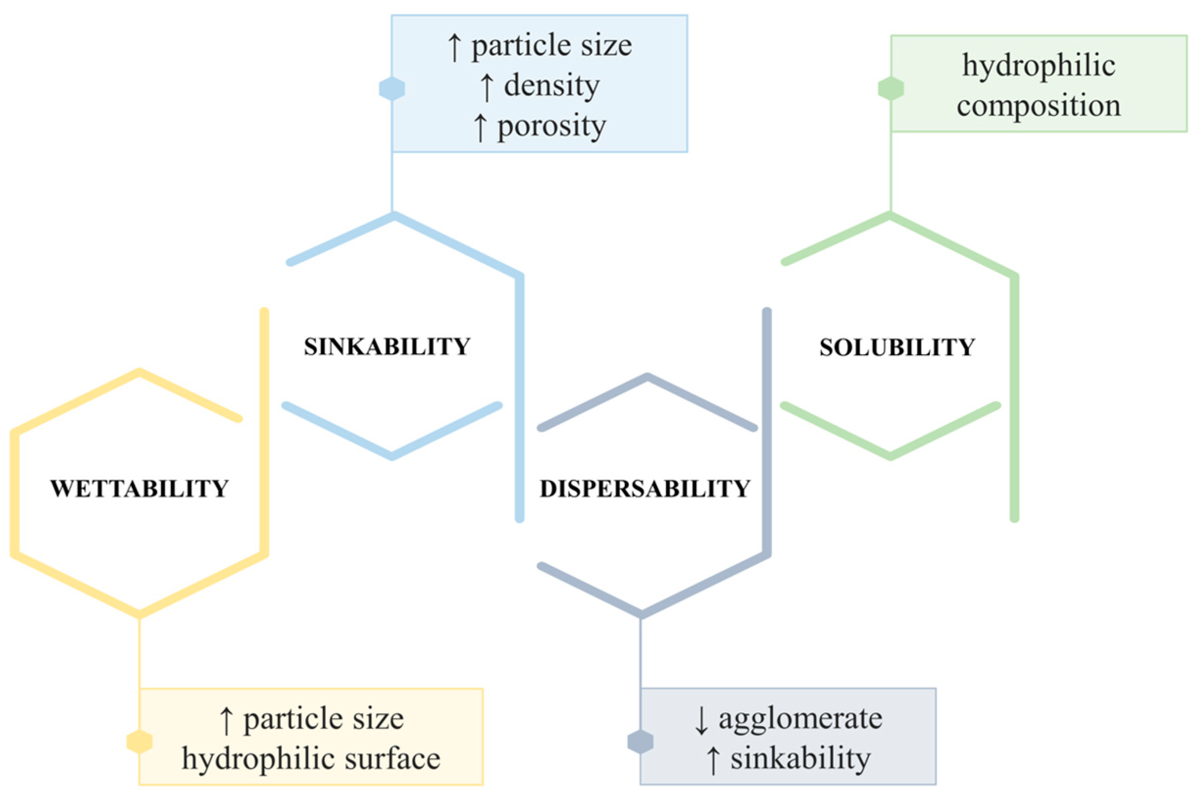Applsci 13 12496 g003