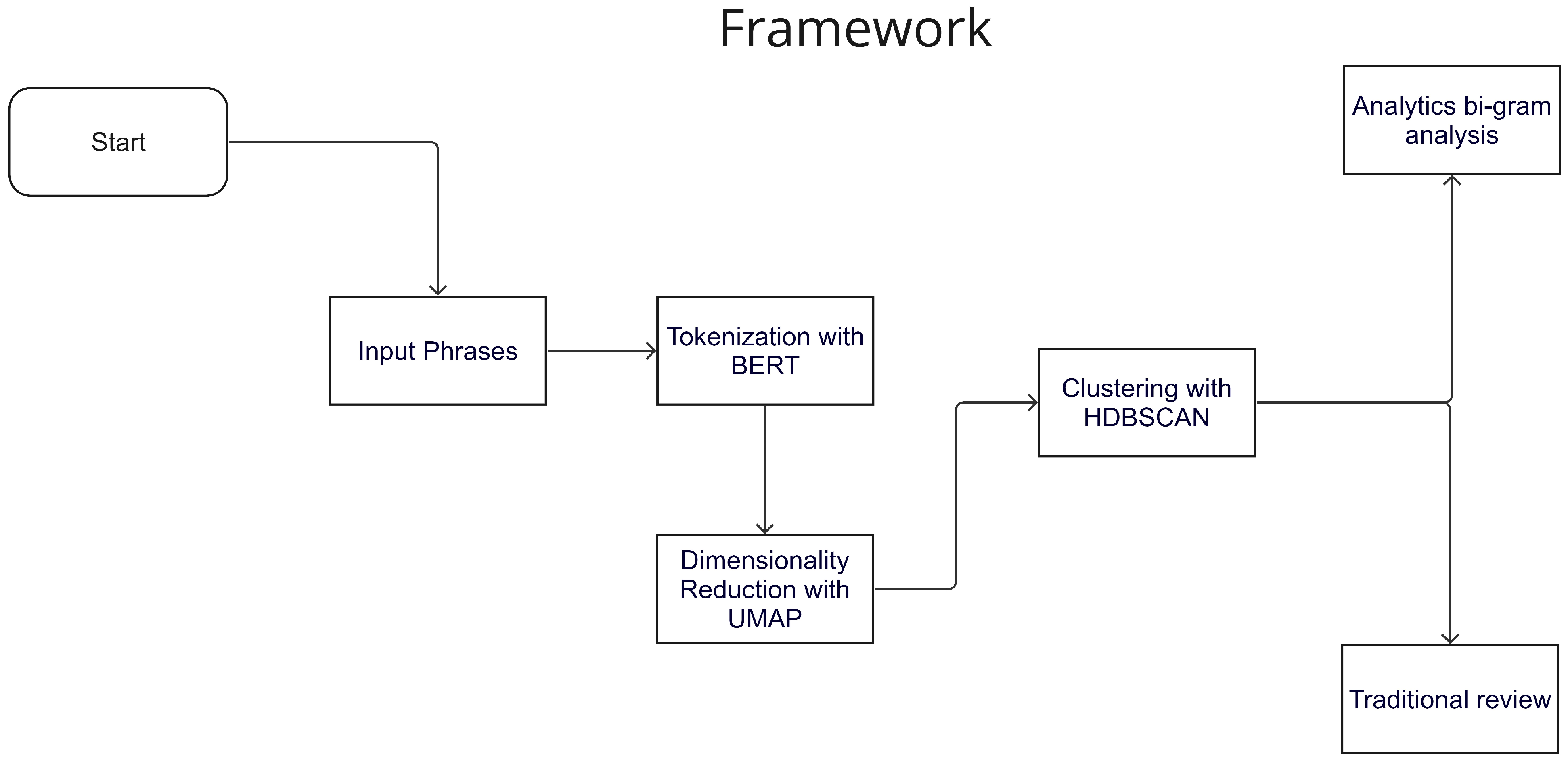 Applsci 13 12497 g001